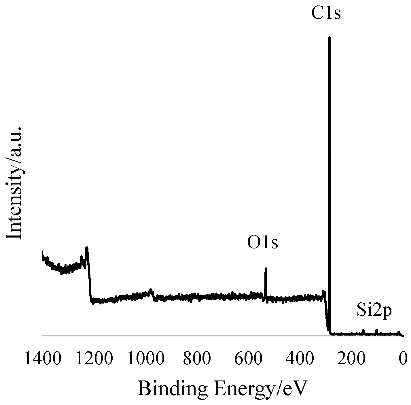 Molecules 26 05207 g003