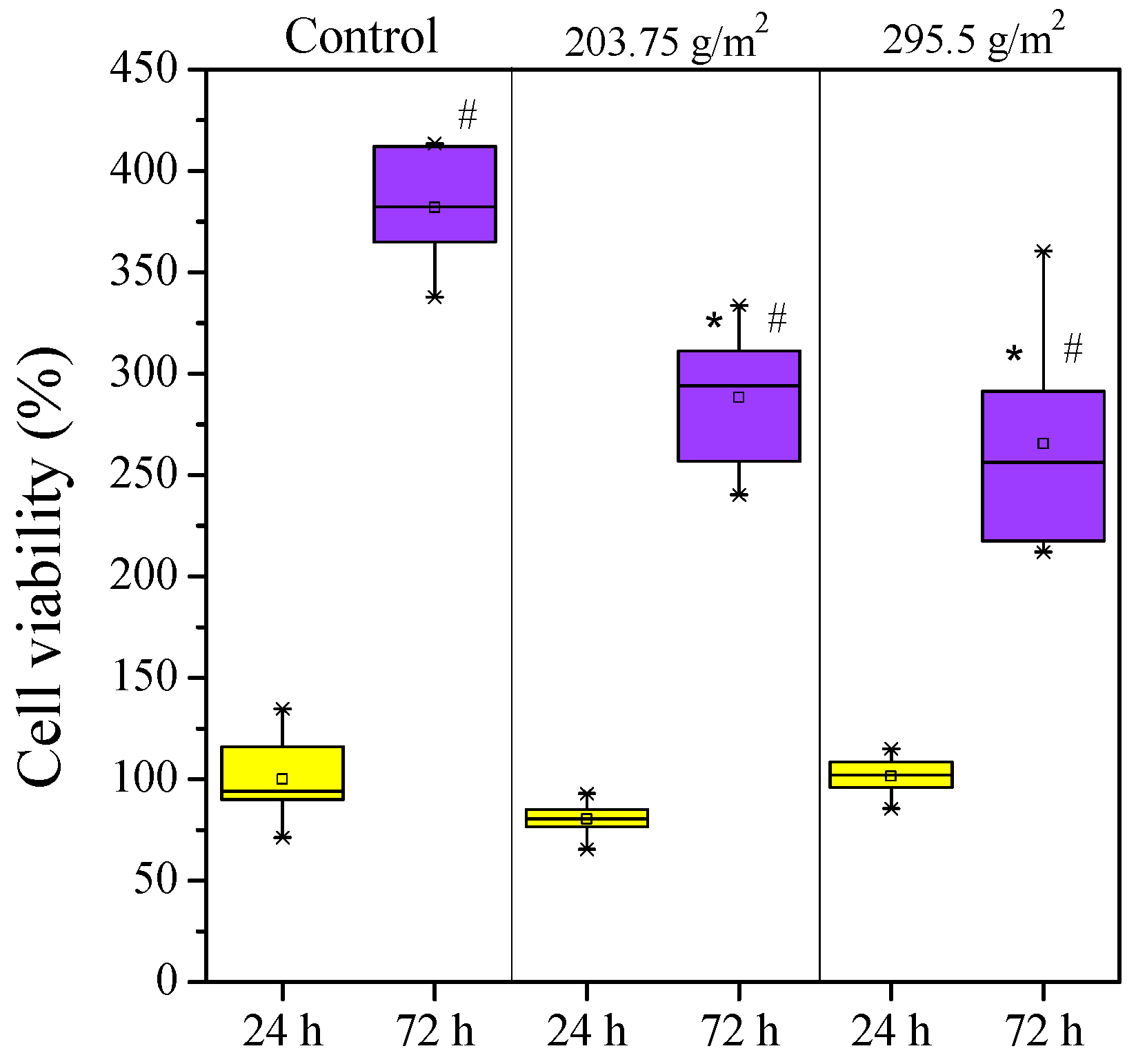 Molecules 26 05207 g004
