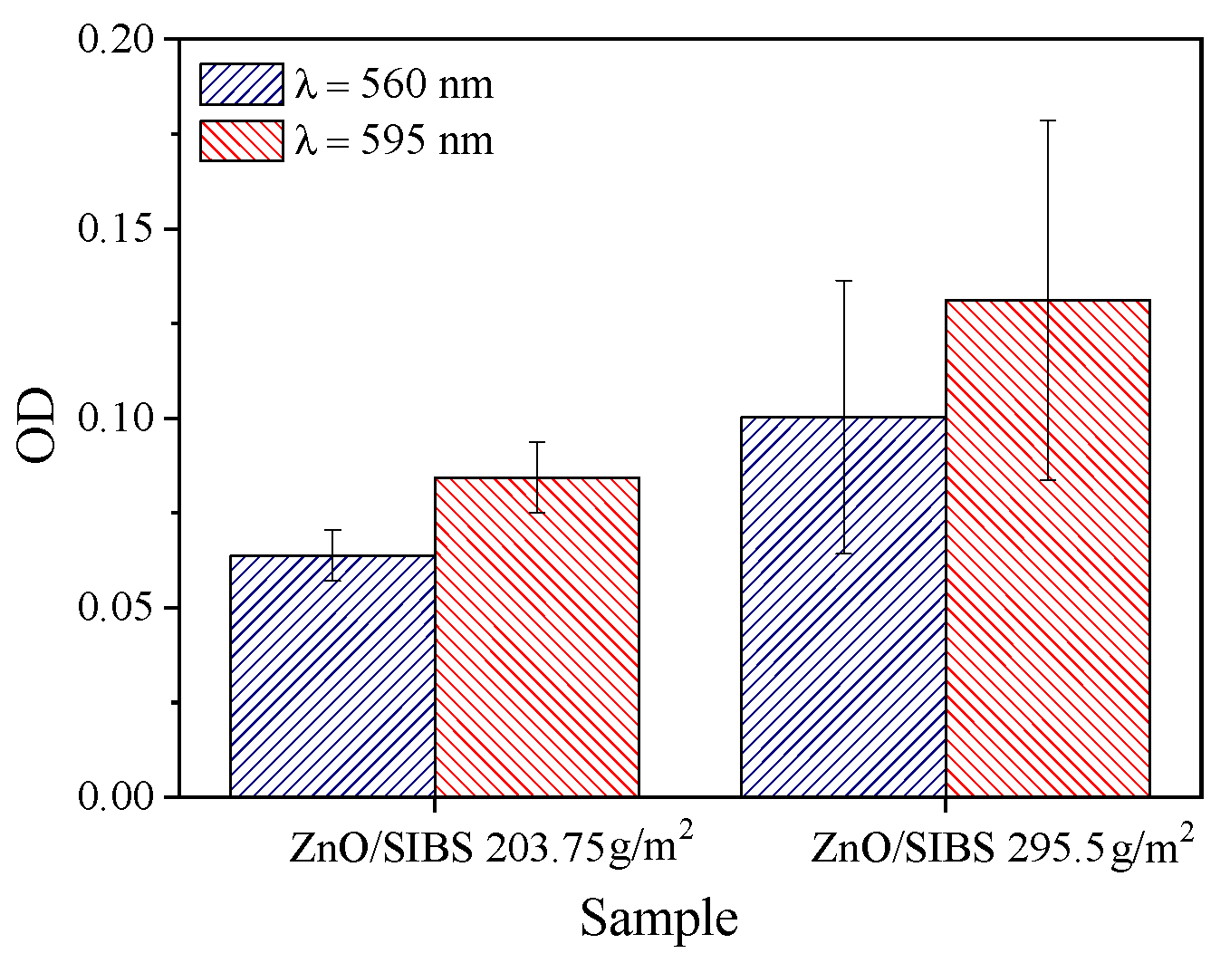 Molecules 26 05207 g008