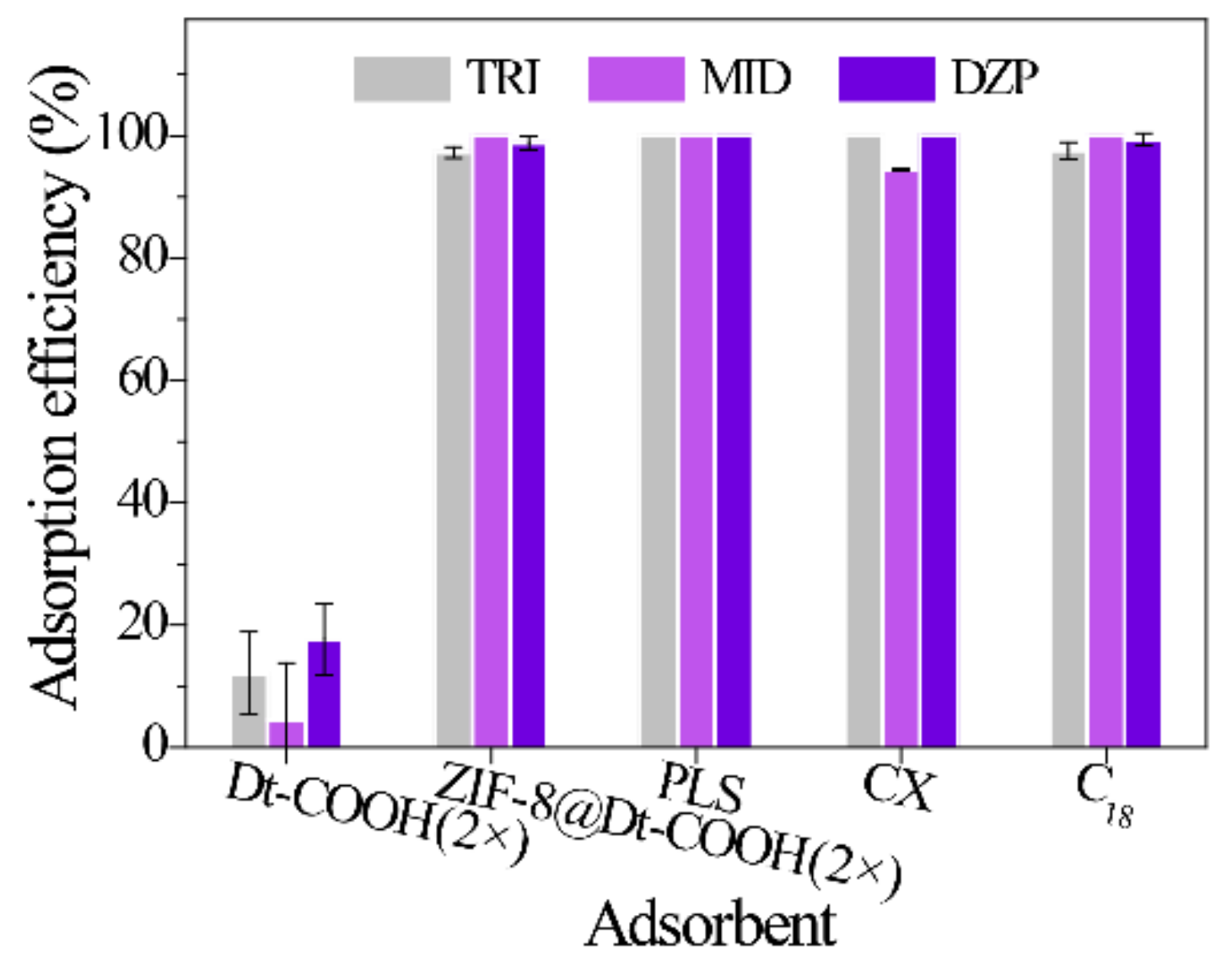 Molecules 26 05209 g005 Molecules 26 05209 g005