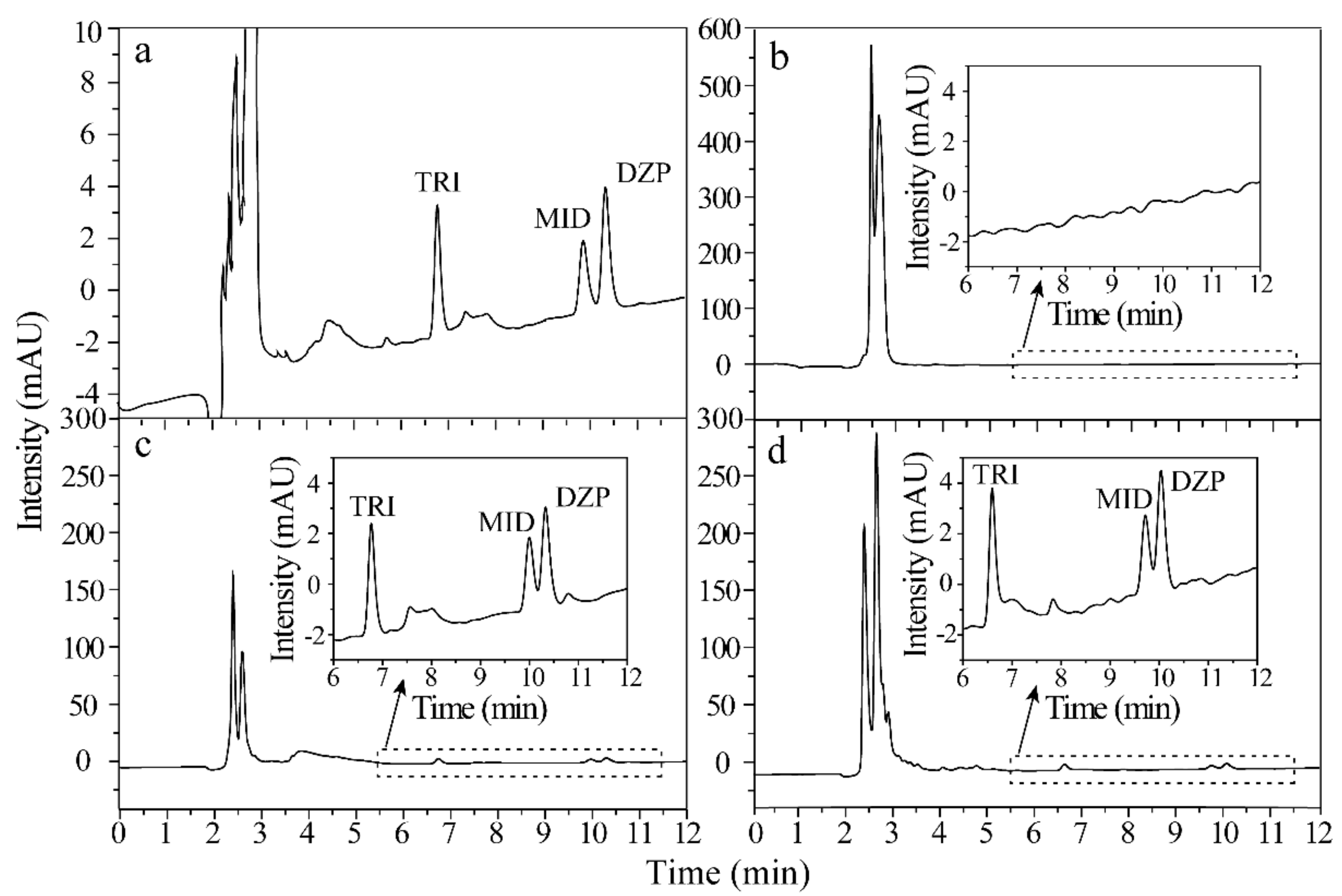 Molecules 26 05209 g006 Molecules 26 05209 g006