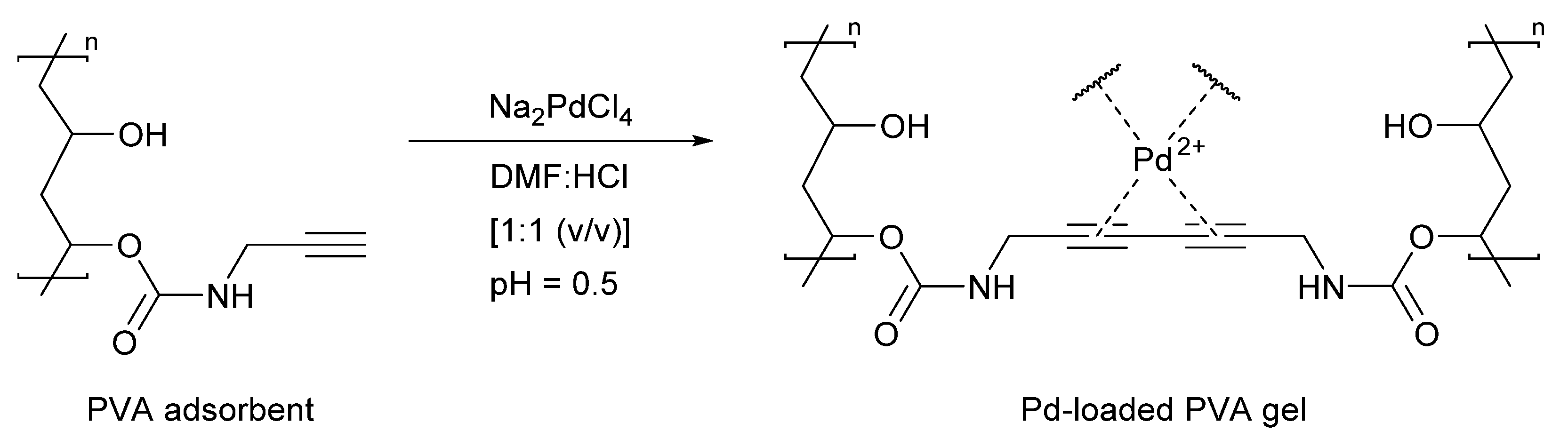 Molecules 26 05217 g010 Molecules 26 05217 g010