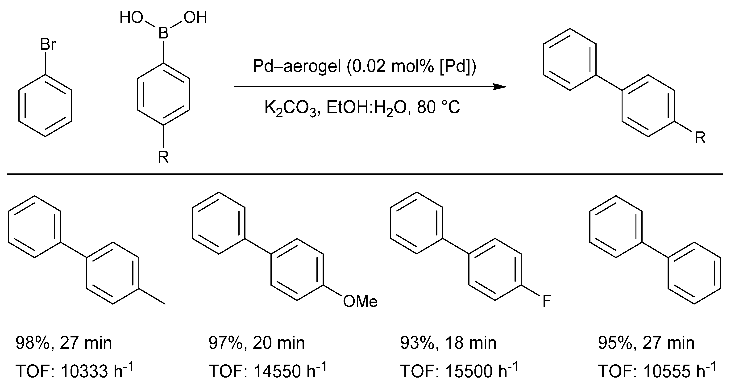 Molecules 26 05217 g011 Molecules 26 05217 g011
