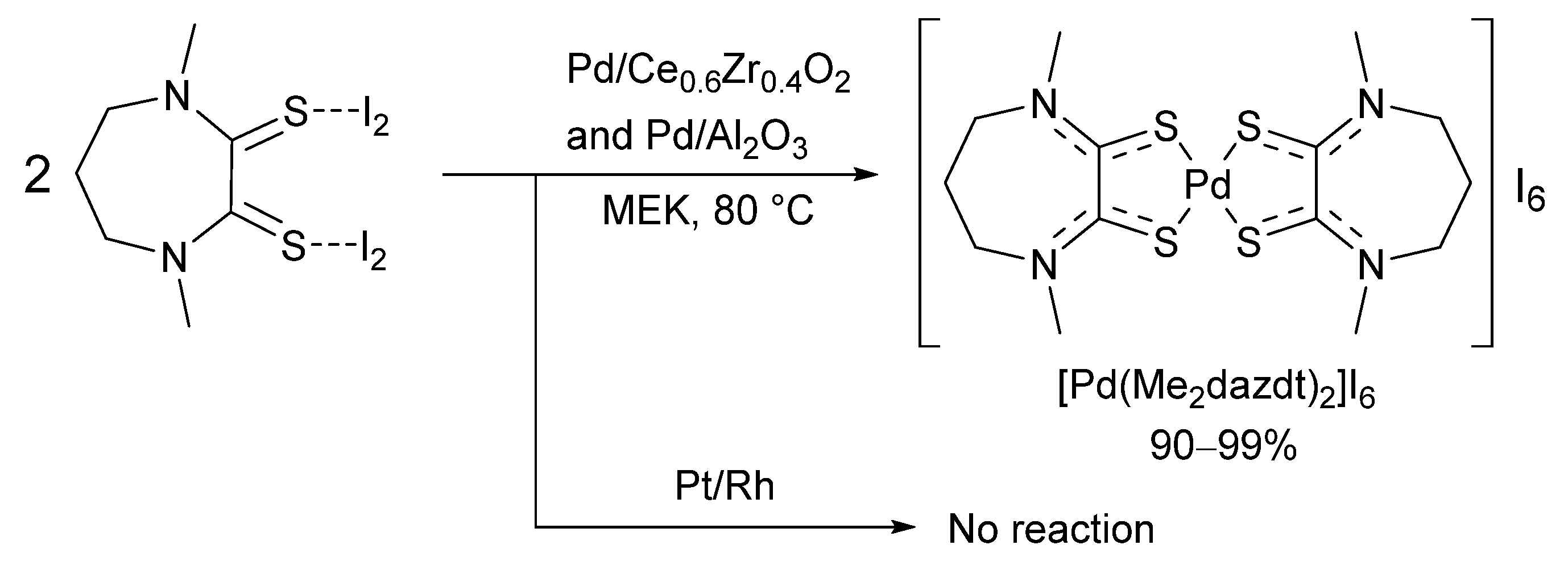 Molecules 26 05217 g012 Molecules 26 05217 g012