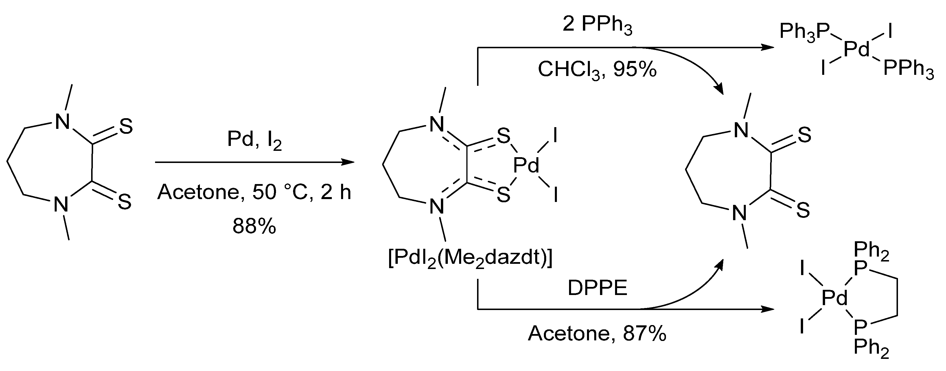 Molecules 26 05217 g013 Molecules 26 05217 g013
