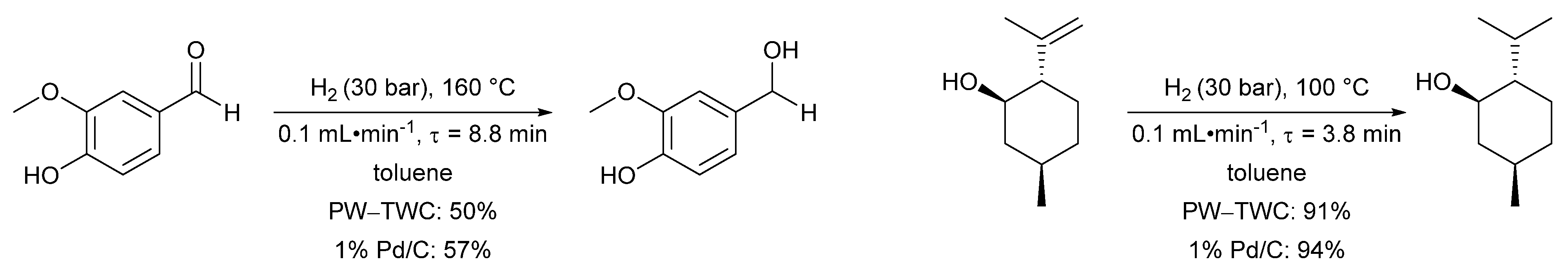 Molecules 26 05217 g015 Molecules 26 05217 g015