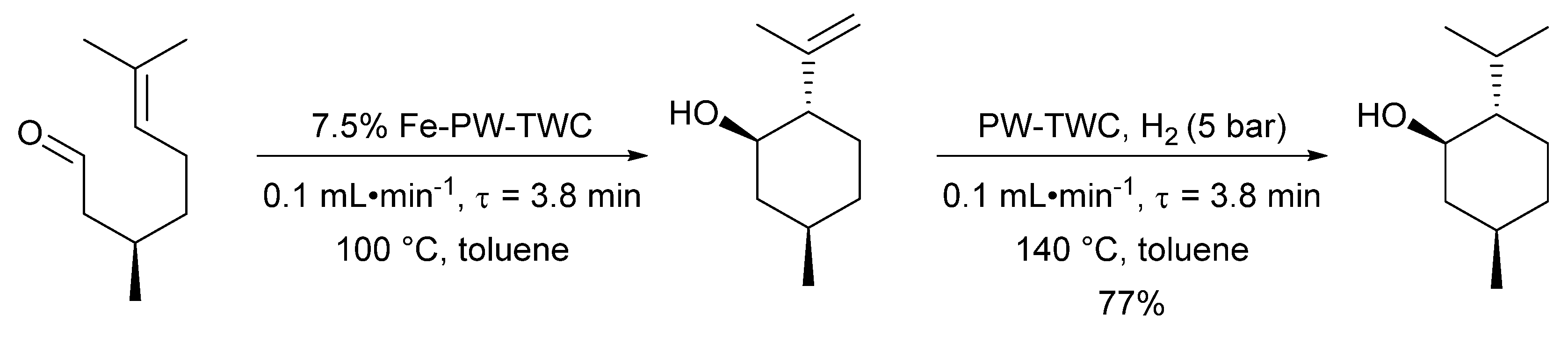 Molecules 26 05217 g016 Molecules 26 05217 g016