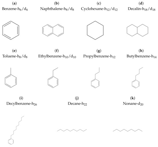 Molecules 26 05218 g0a1 550