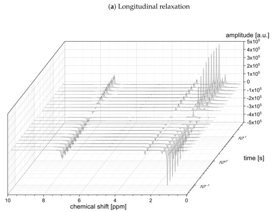 Molecules 26 05218 g0a2a 550