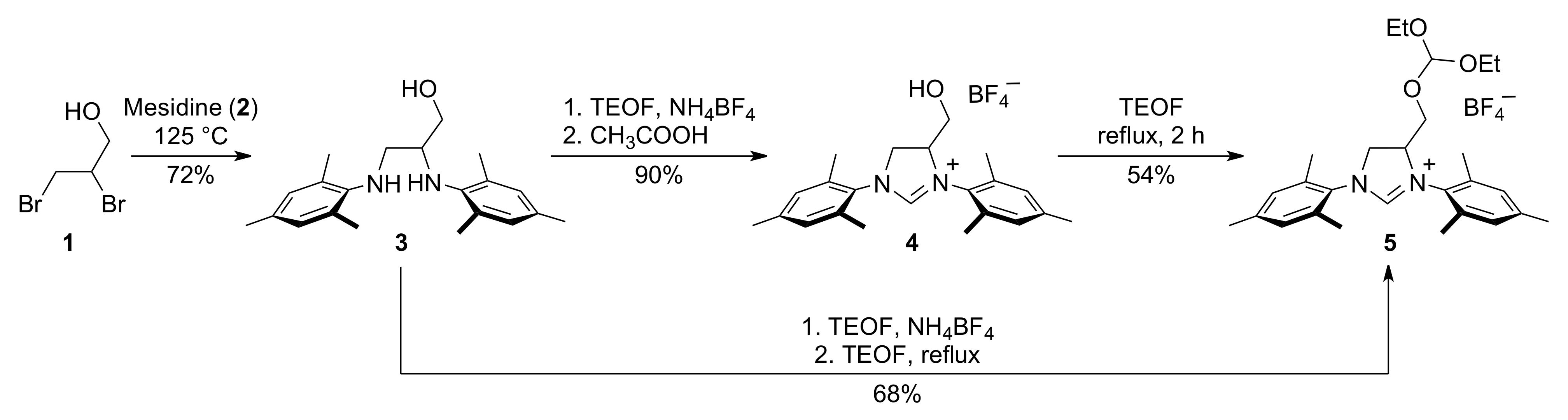 Molecules 26 05220 sch001