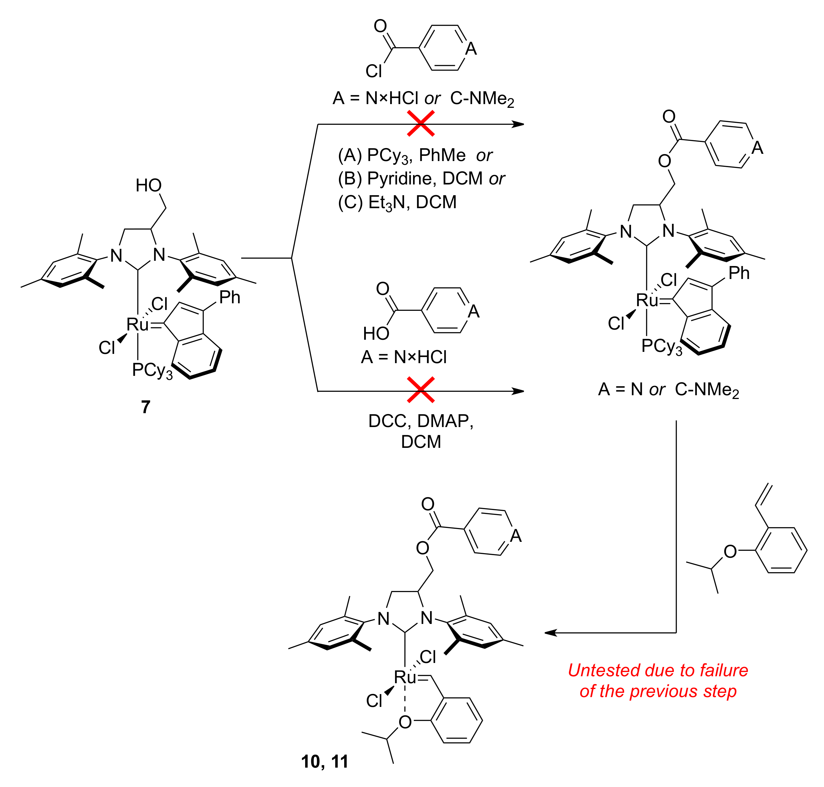 Molecules 26 05220 sch003