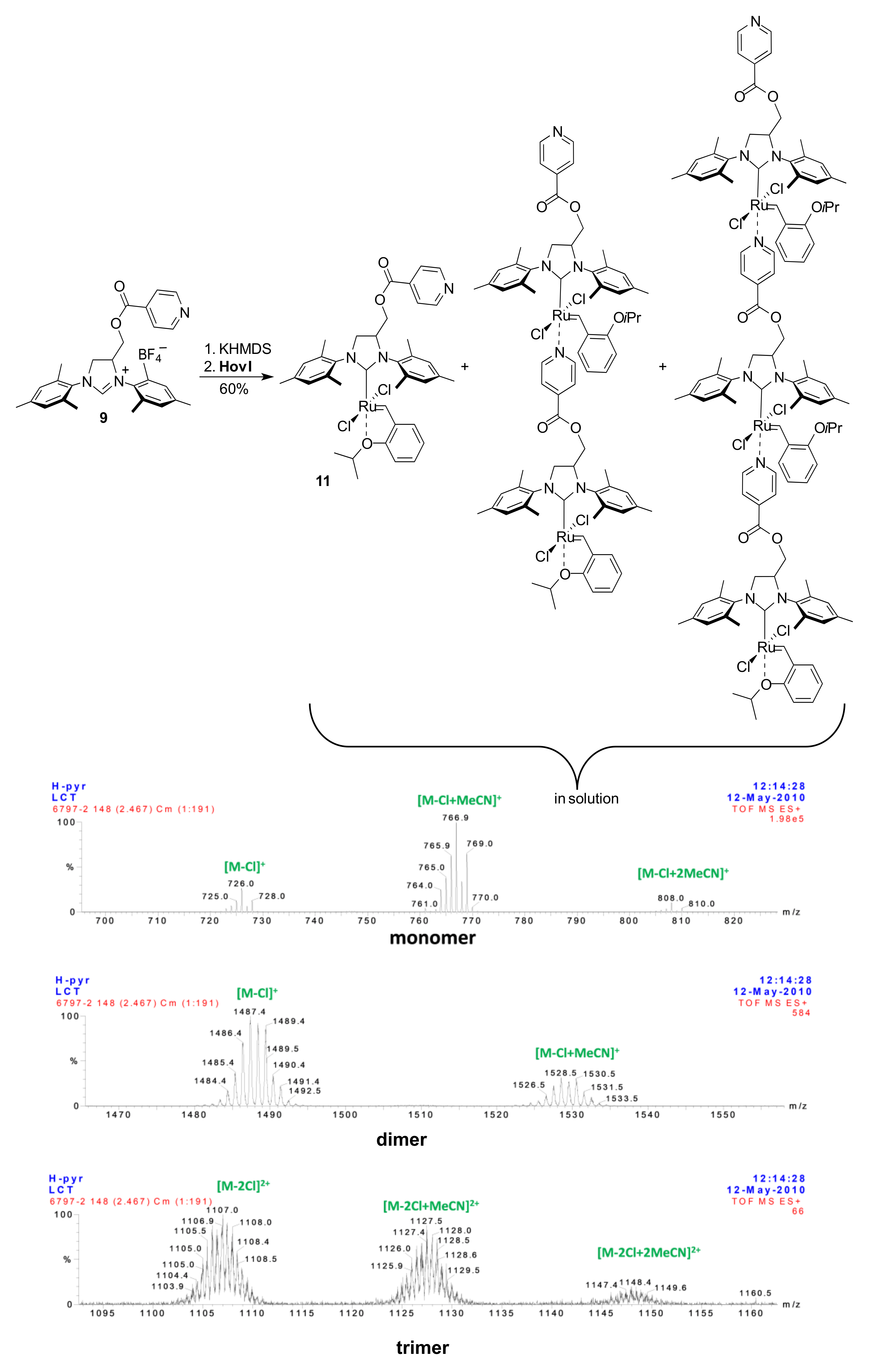 Molecules 26 05220 sch005