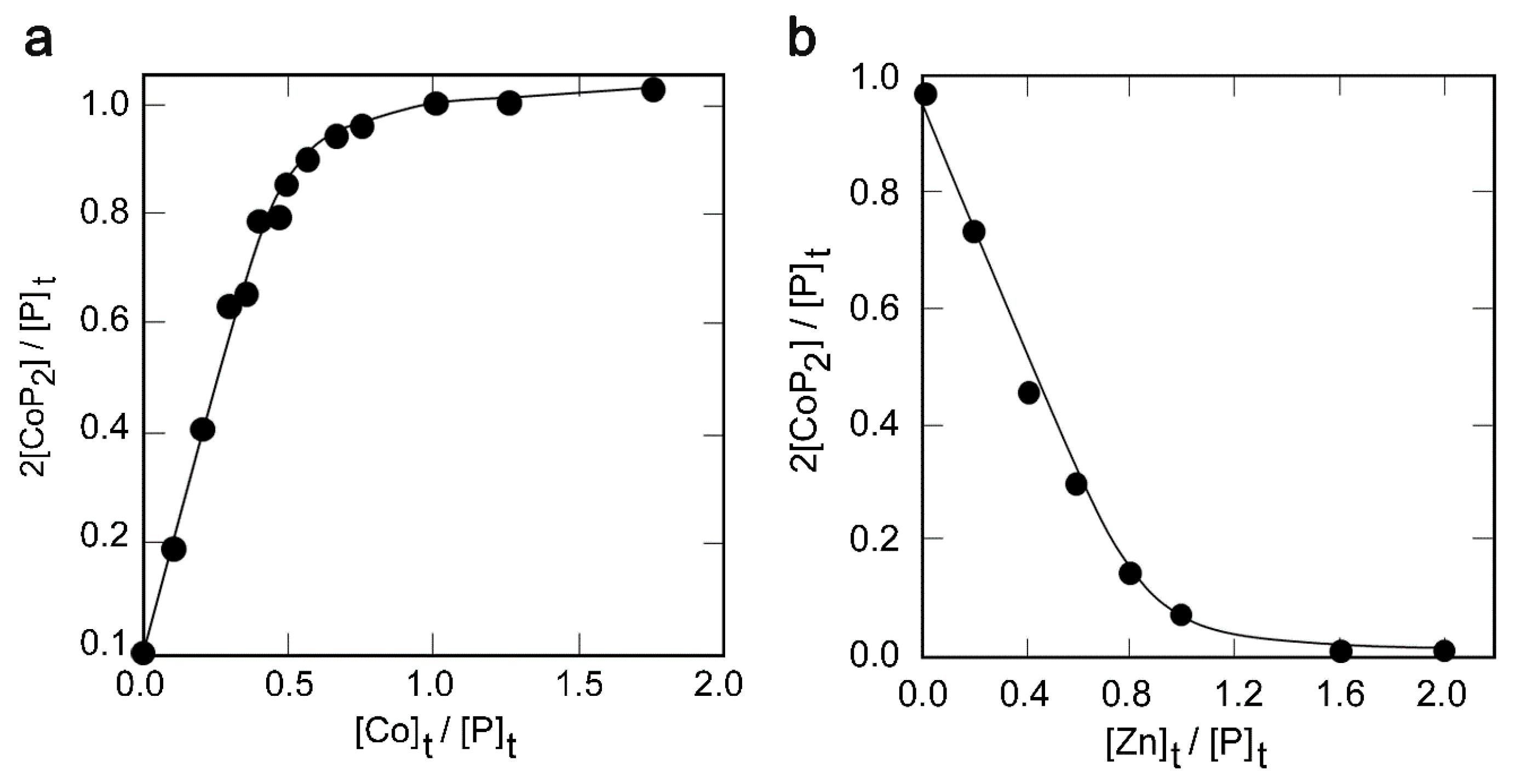 Molecules 26 05221 g003