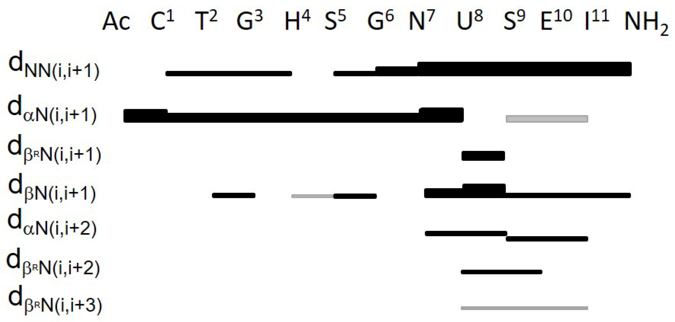 Molecules 26 05221 g006