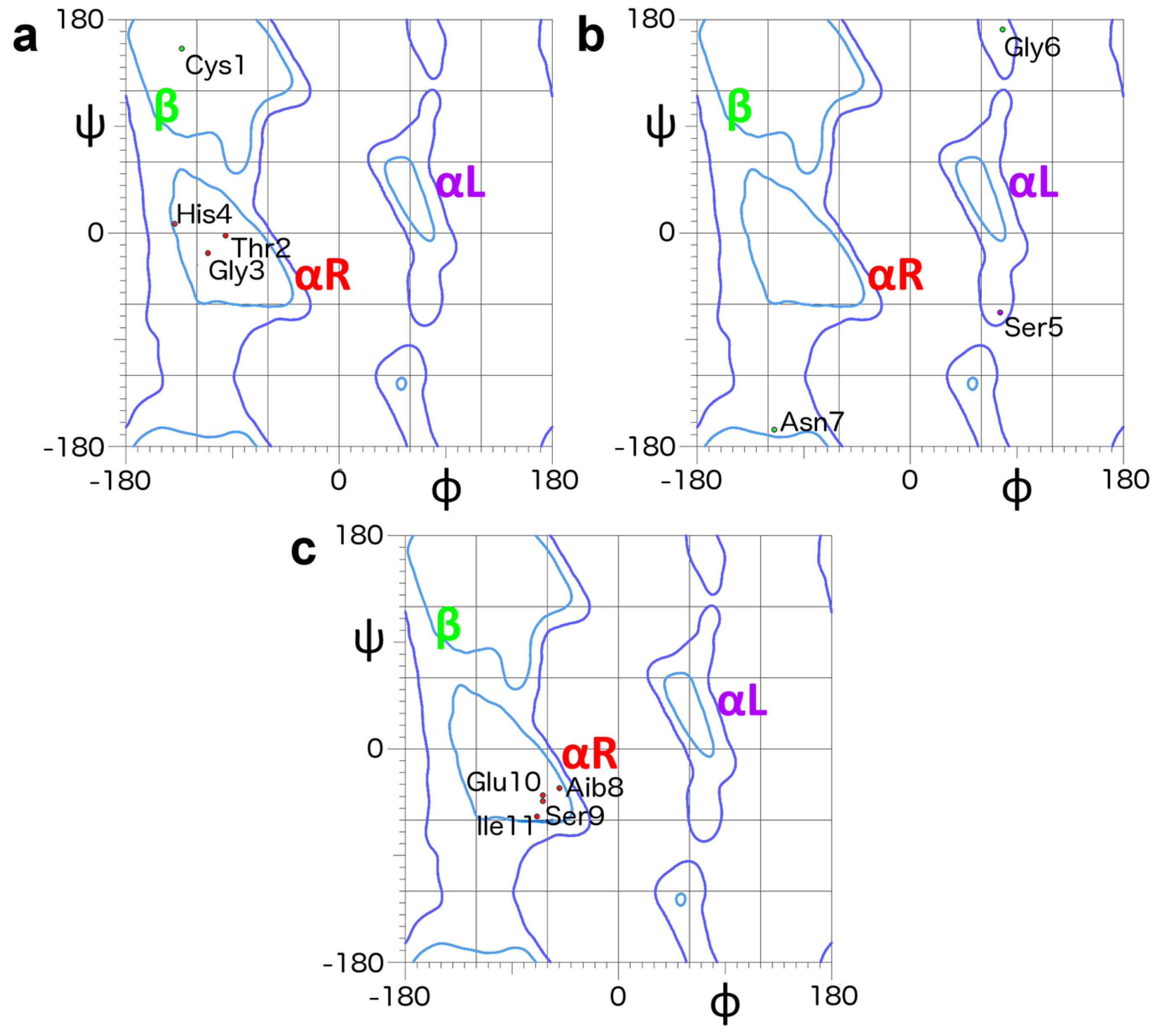 Molecules 26 05221 g010
