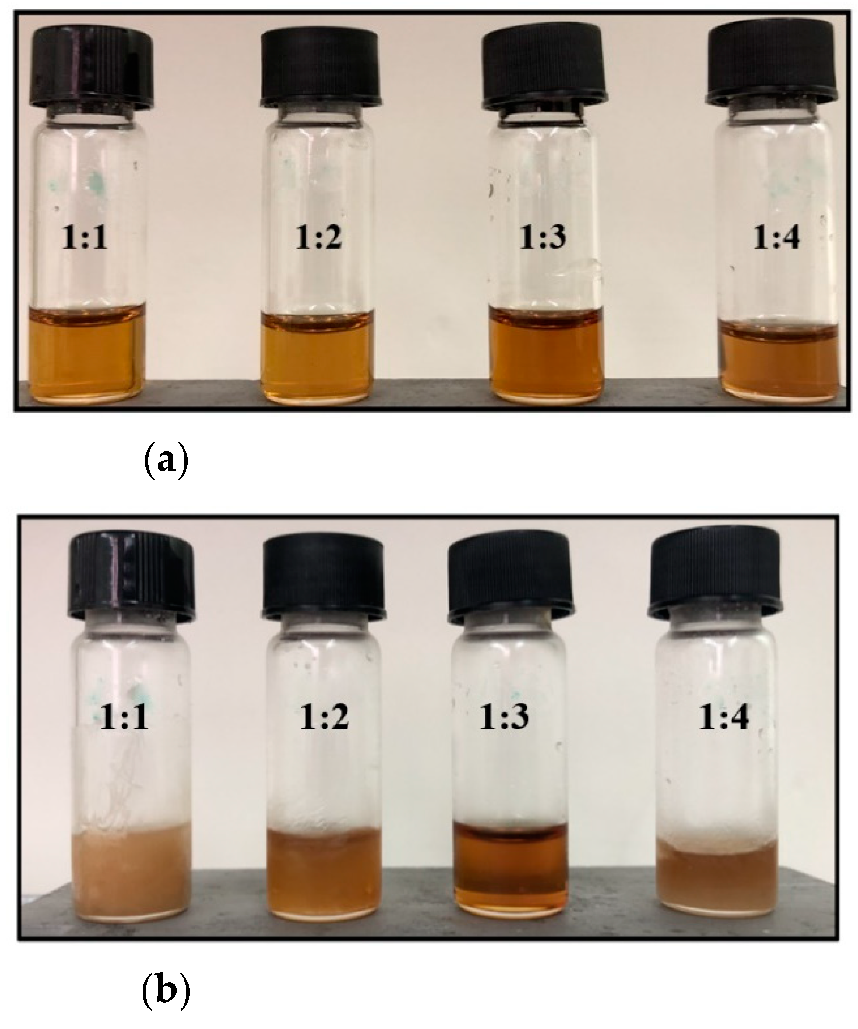 Molecules 26 05222 g001