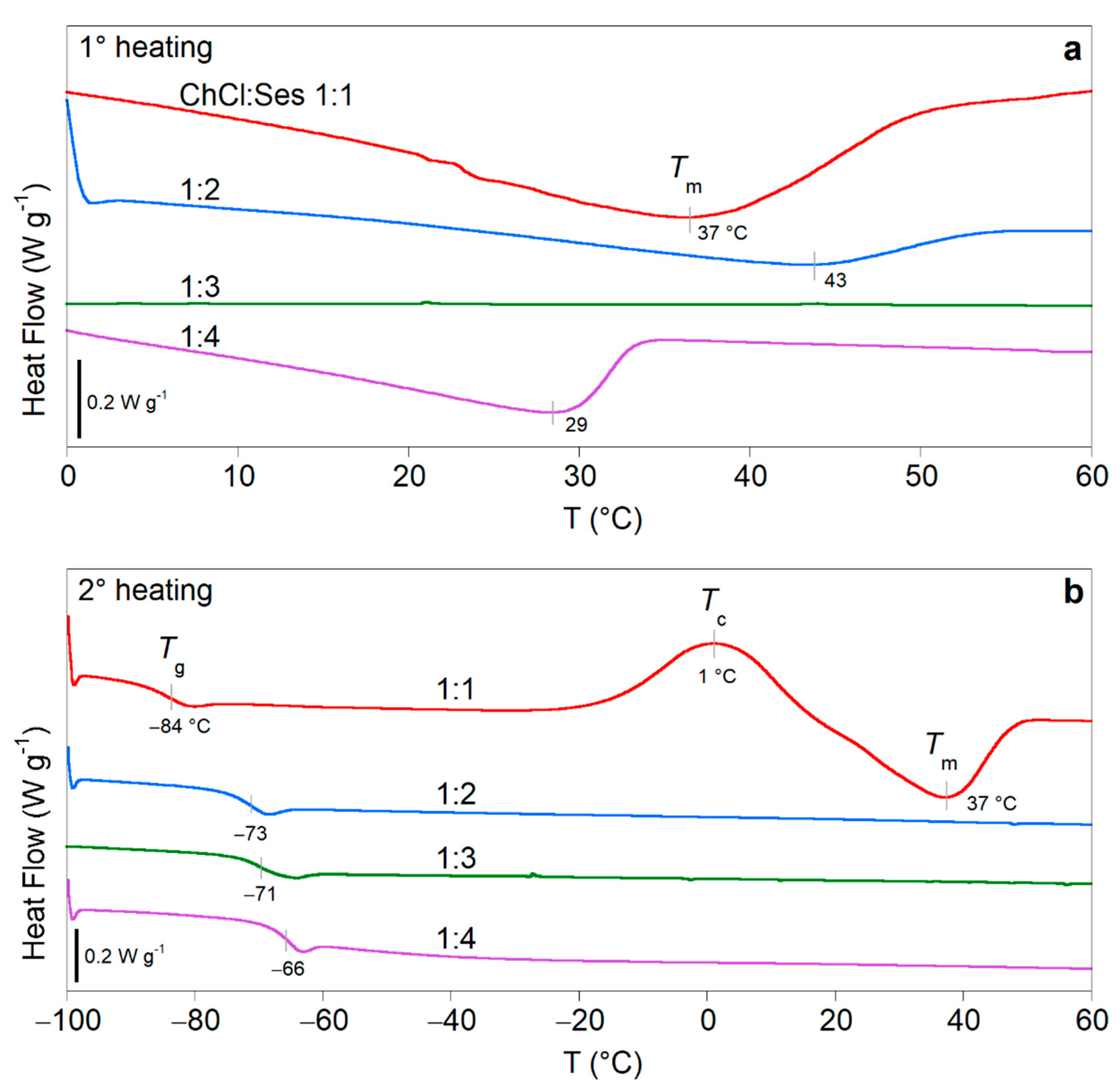 Molecules 26 05222 g002