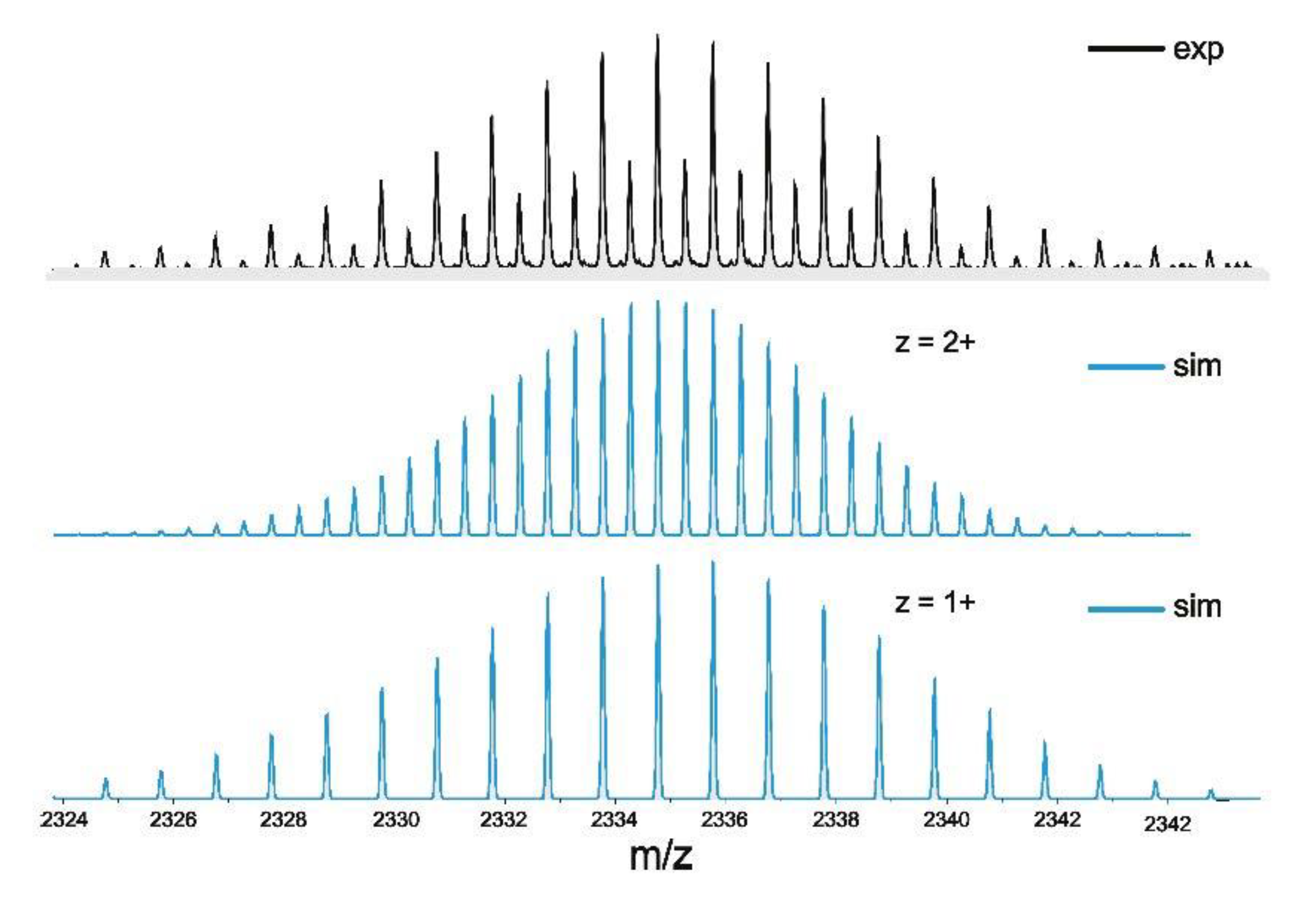 Molecules 26 05232 g003