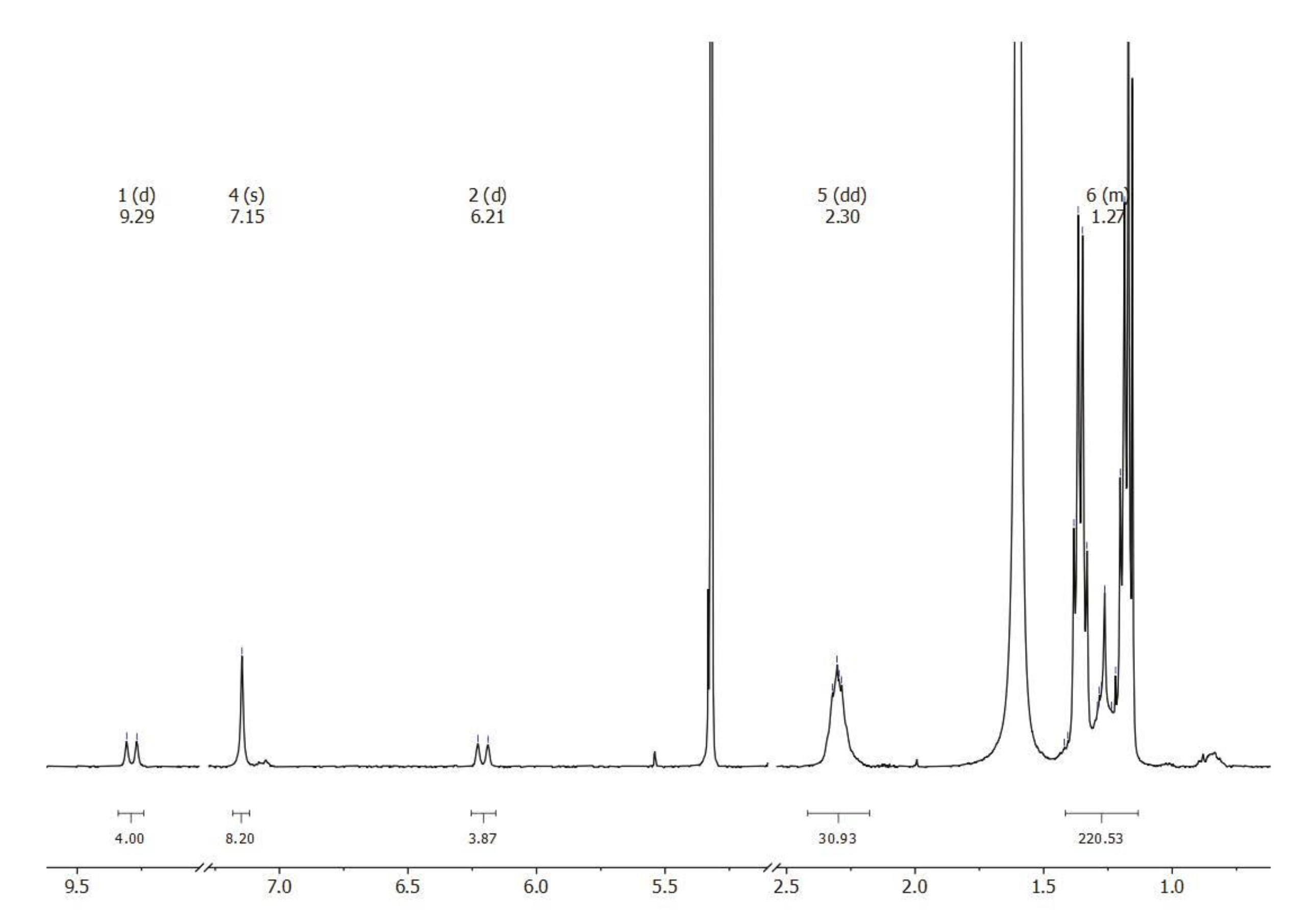 Molecules 26 05232 g004