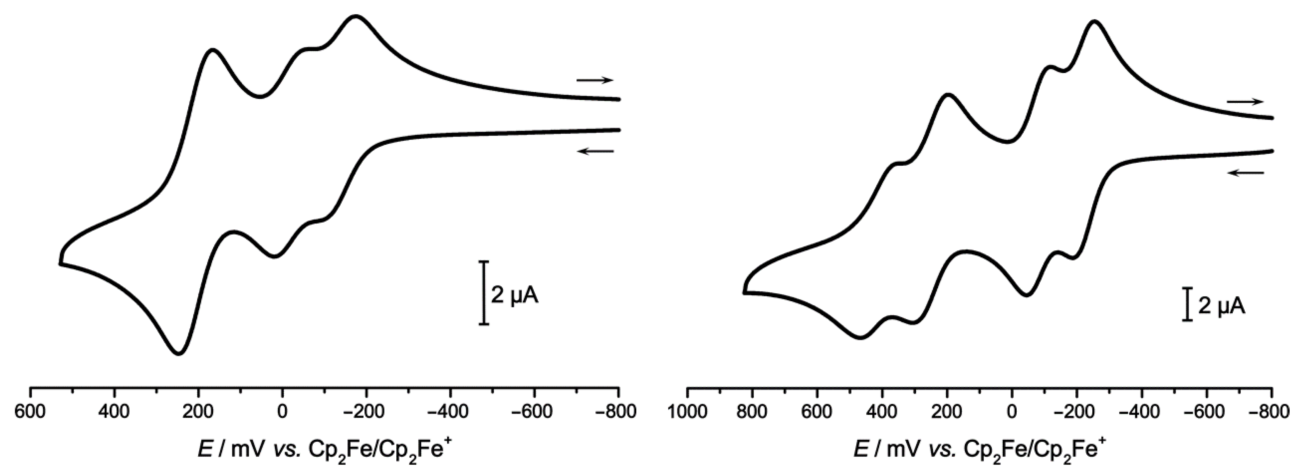 Molecules 26 05232 g006