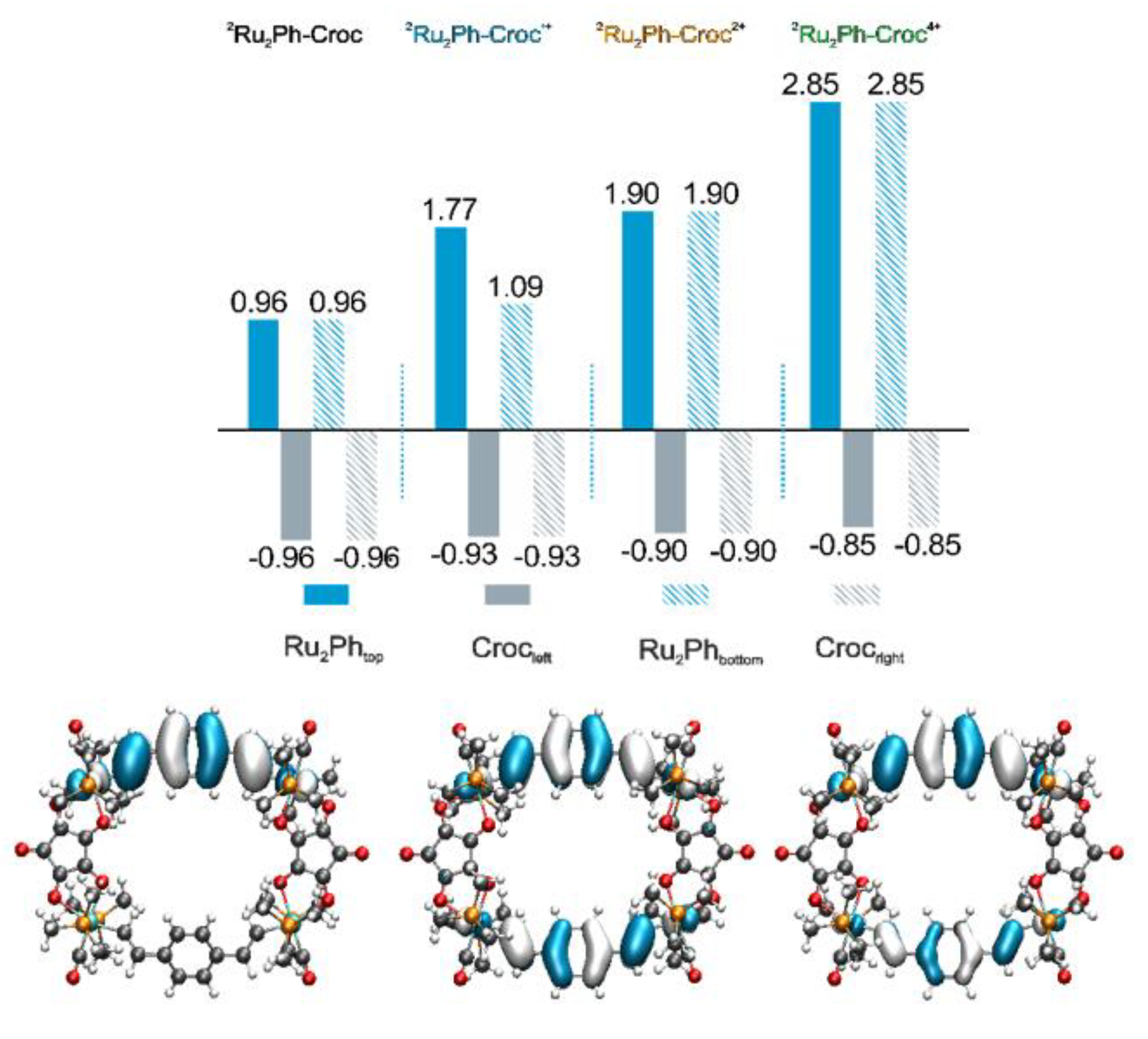 Molecules 26 05232 g008