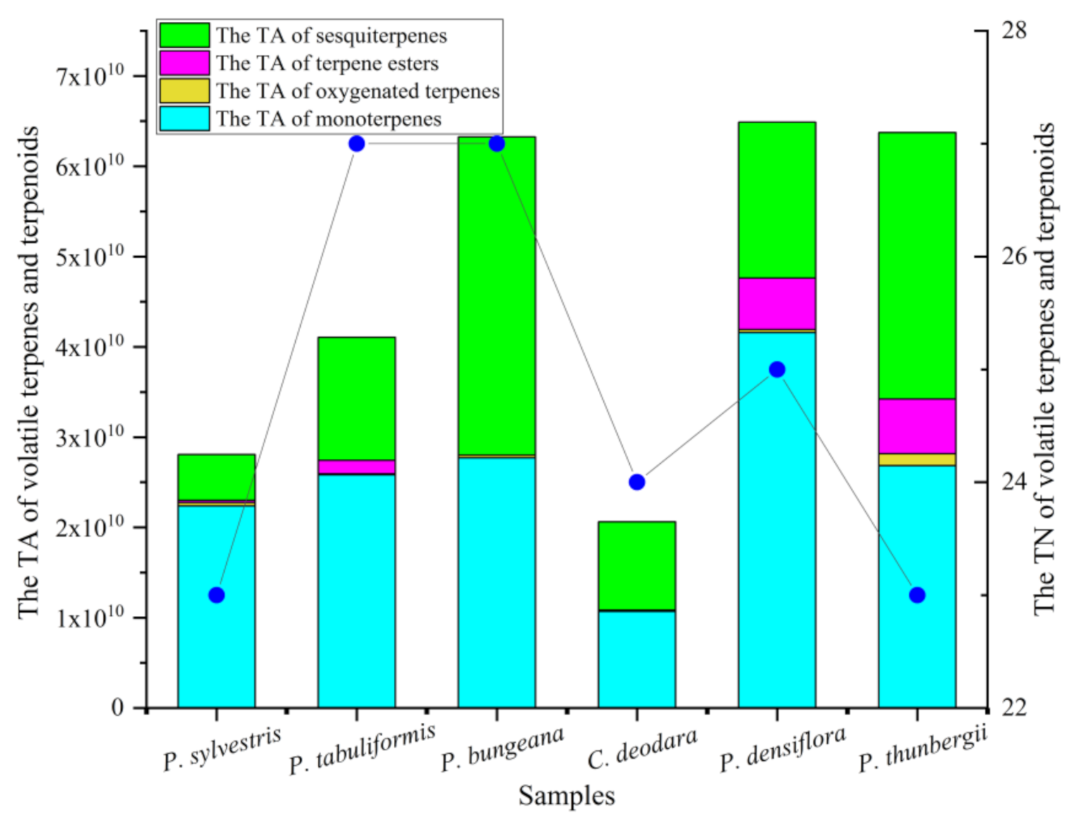 Molecules 26 05244 g001