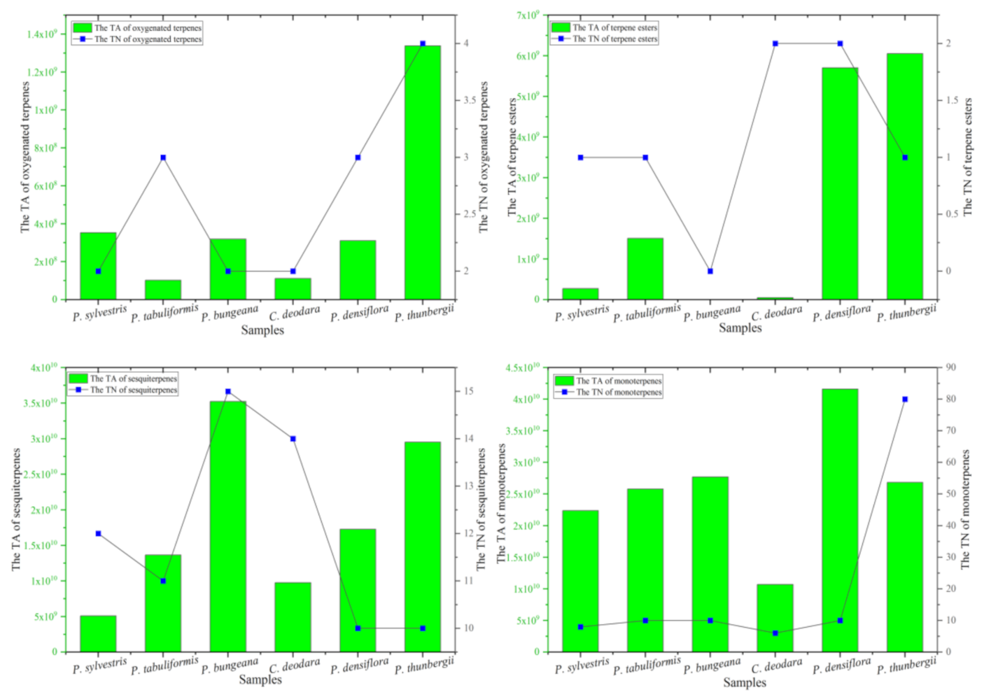 Molecules 26 05244 g002