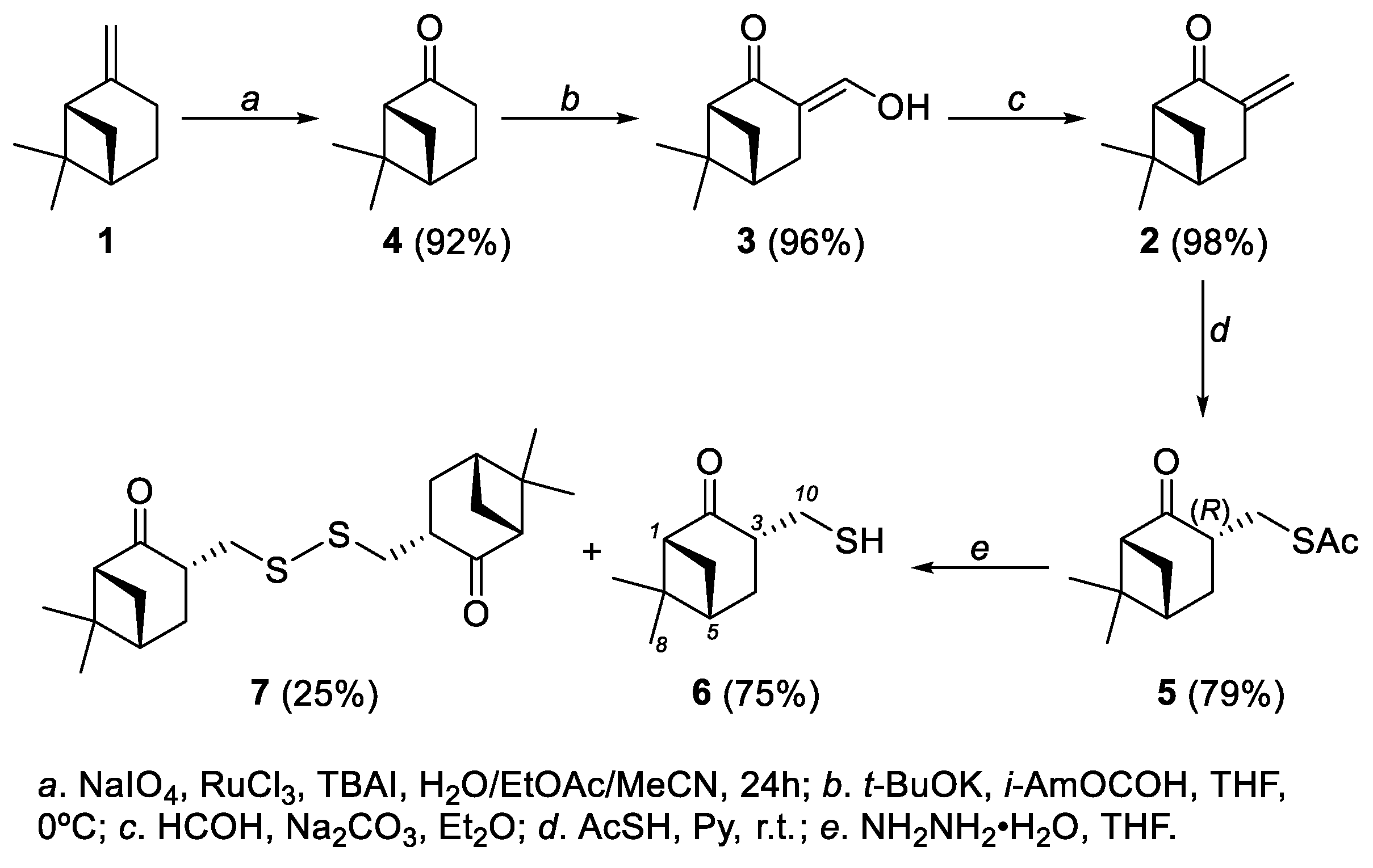 Molecules 26 05245 sch001