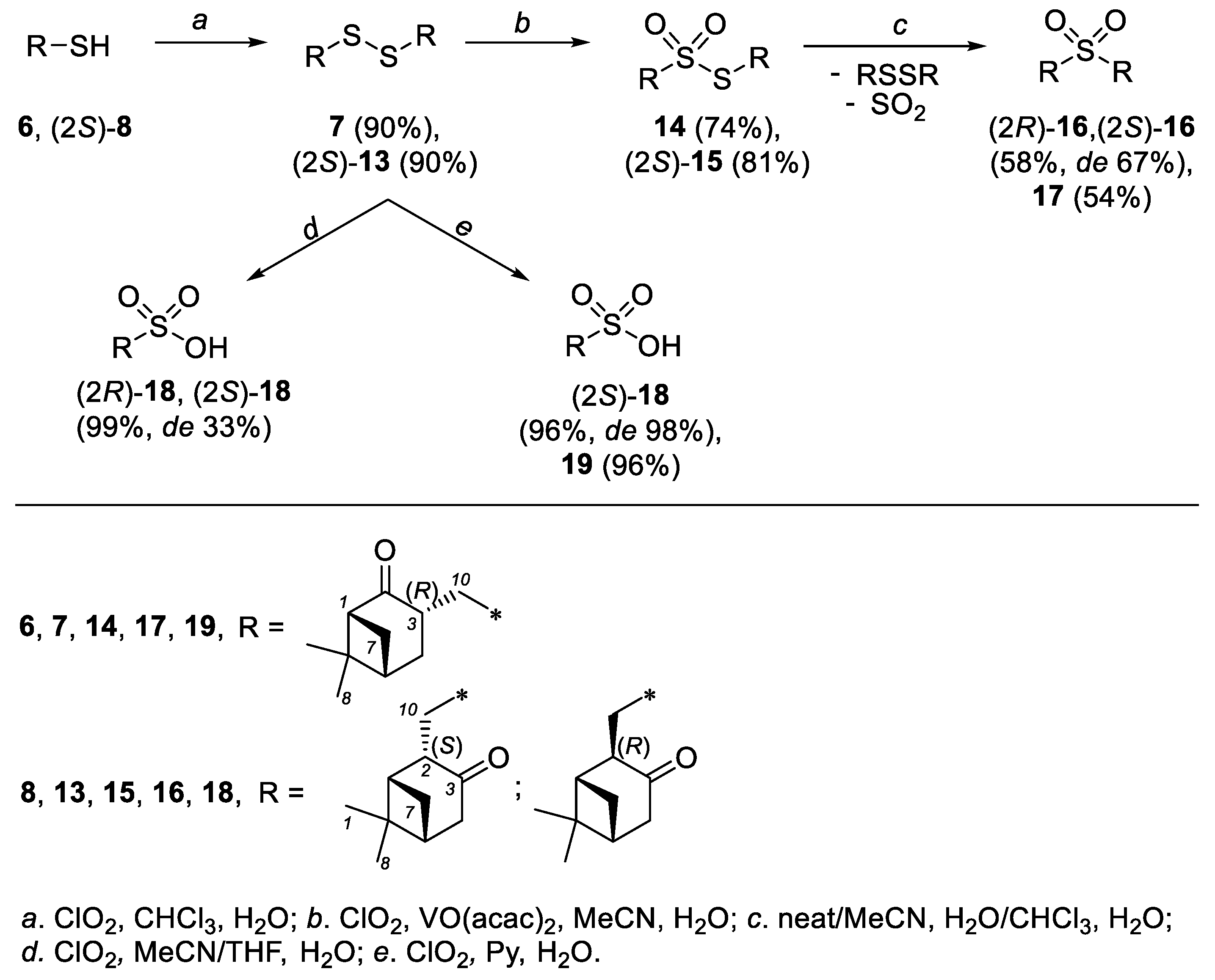 Molecules 26 05245 sch003