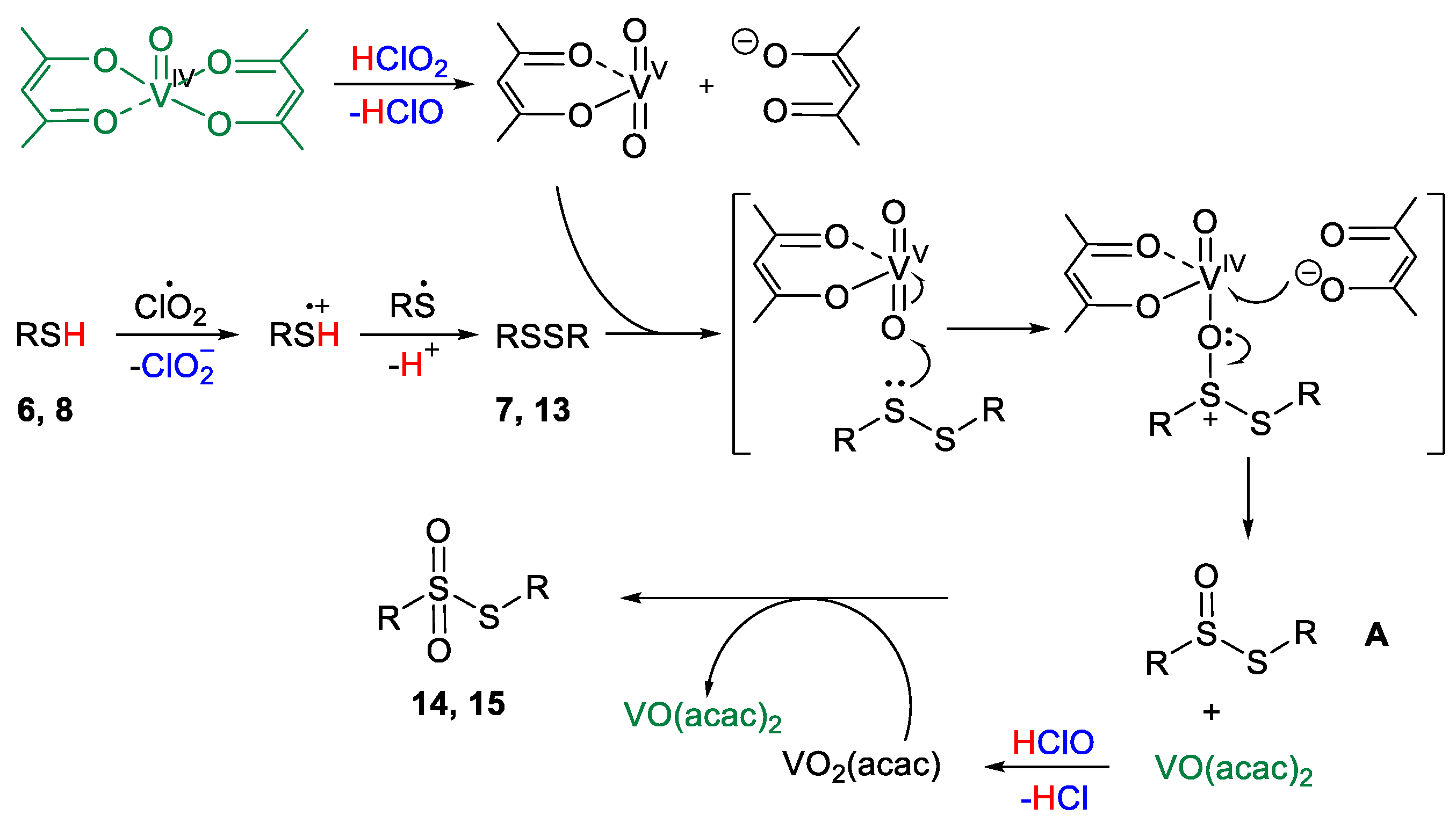 Molecules 26 05245 sch004