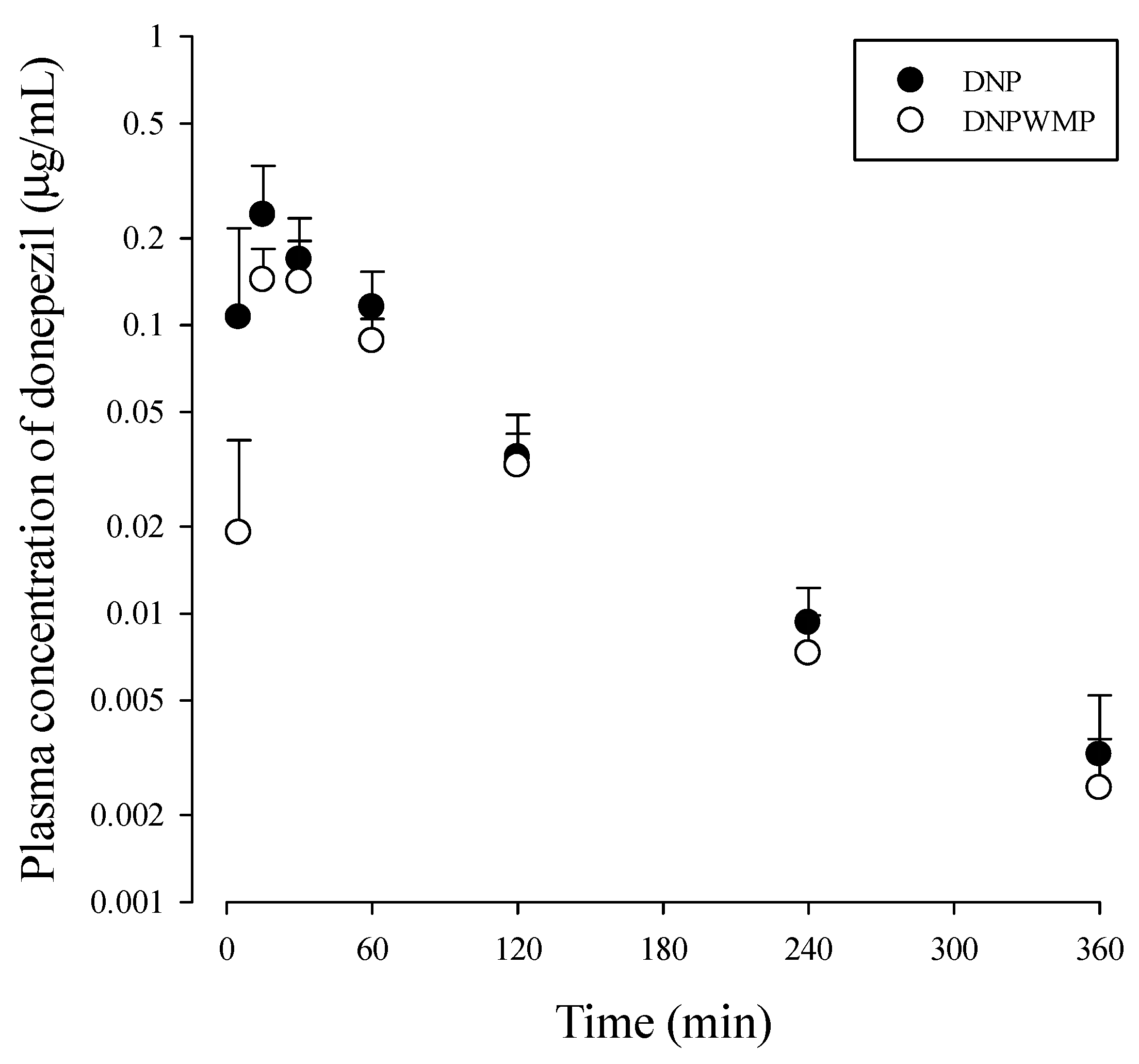 Molecules 26 05246 g002