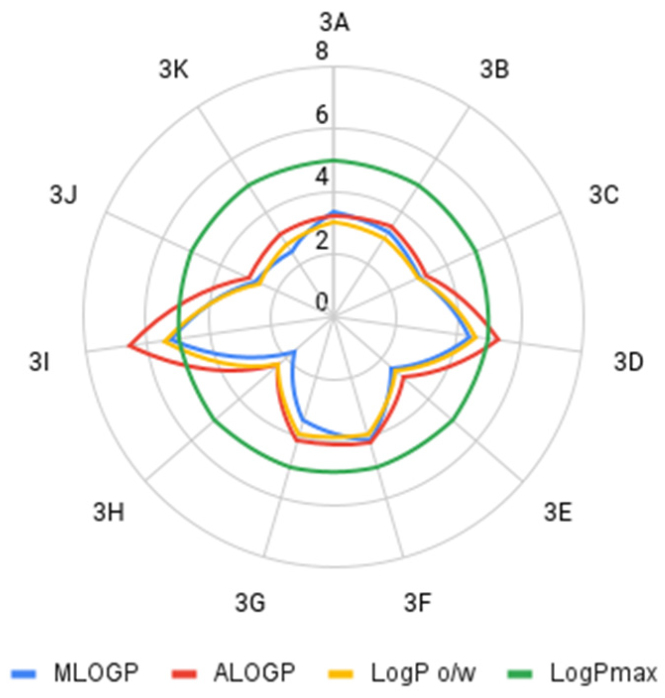 Molecules 26 05256 g005