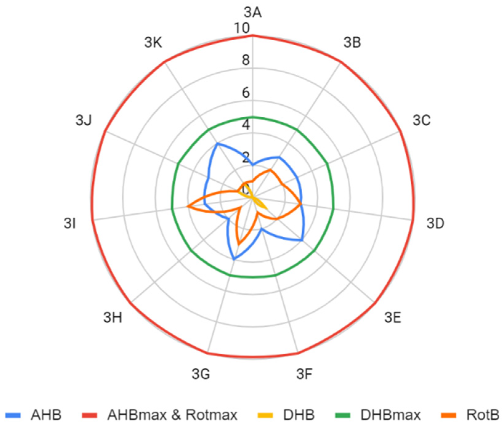 Molecules 26 05256 g007