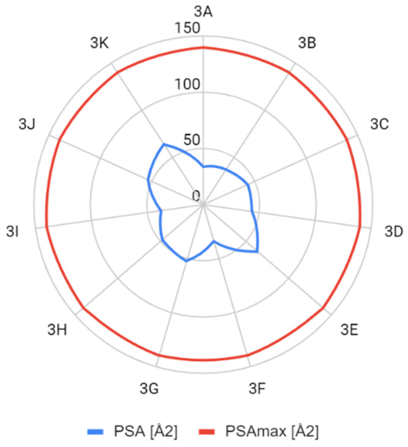 Molecules 26 05256 g008