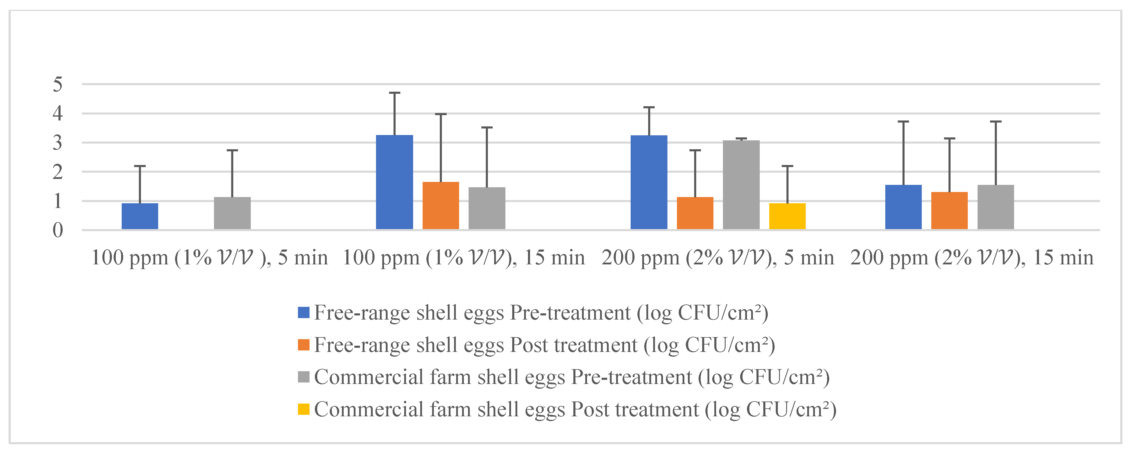 Molecules 26 05259 g005