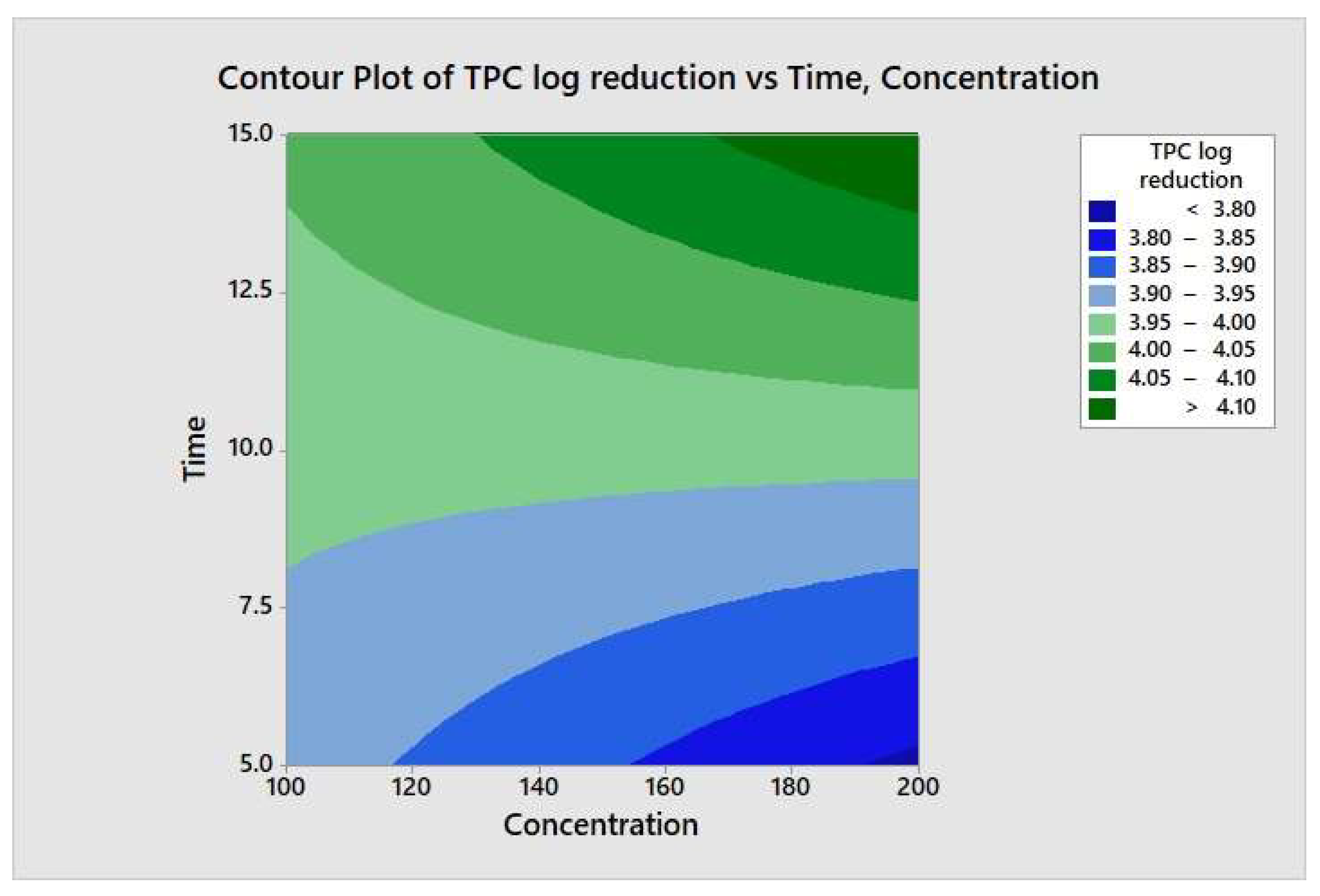 Molecules 26 05259 g008