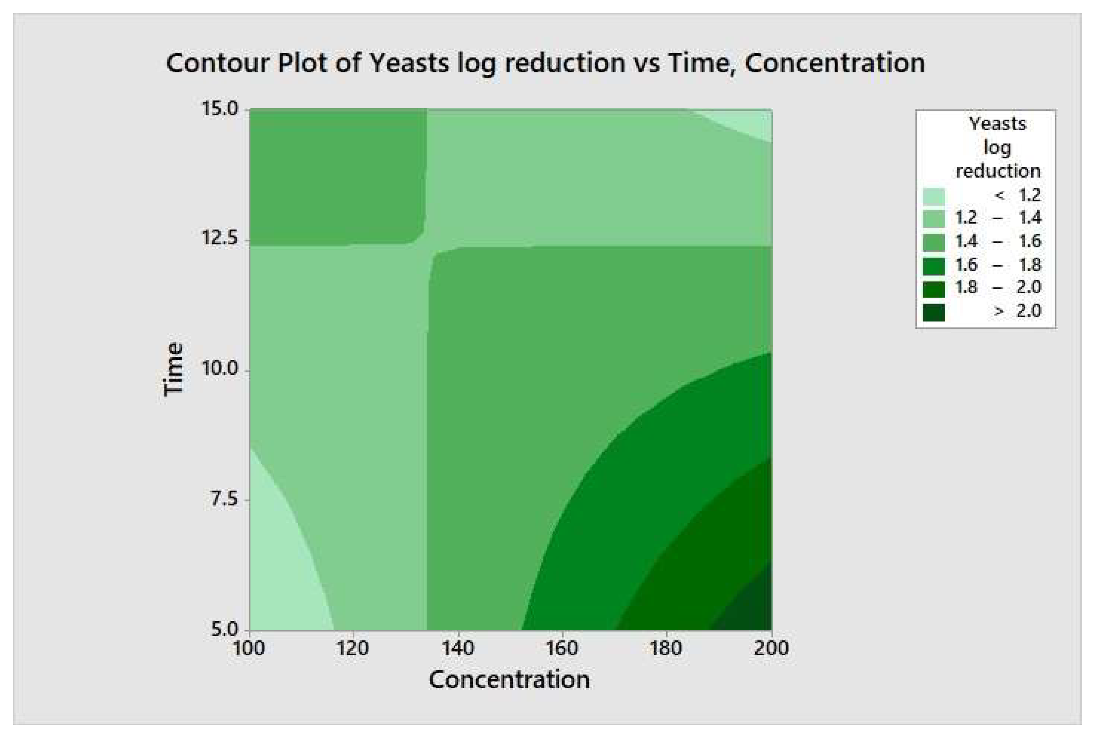 Molecules 26 05259 g009