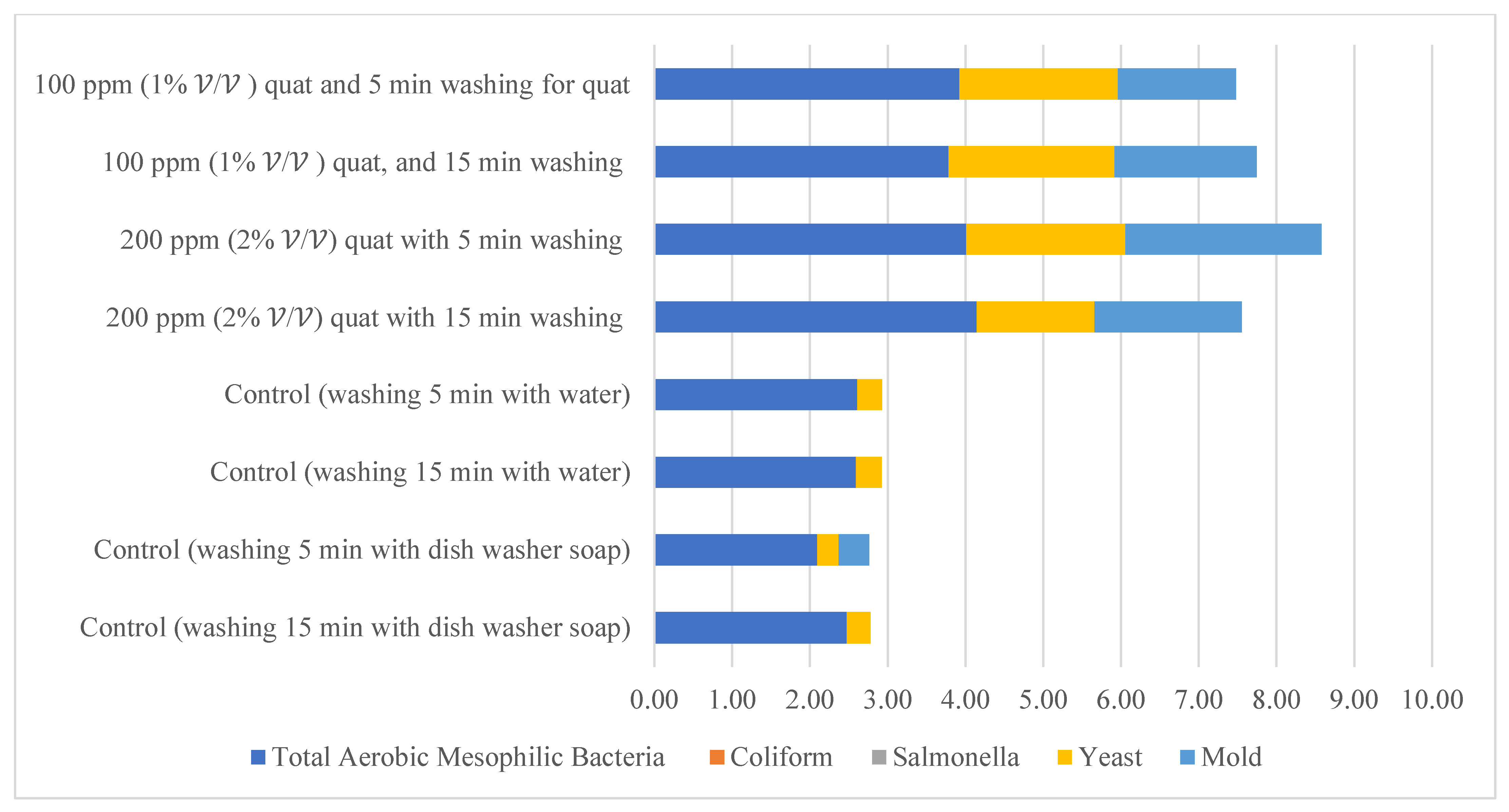 Molecules 26 05259 g011