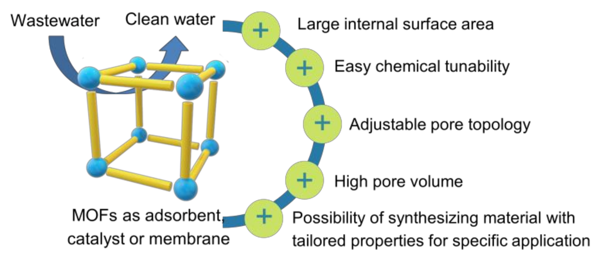 Molecules 26 05261 g001 Molecules 26 05261 g001