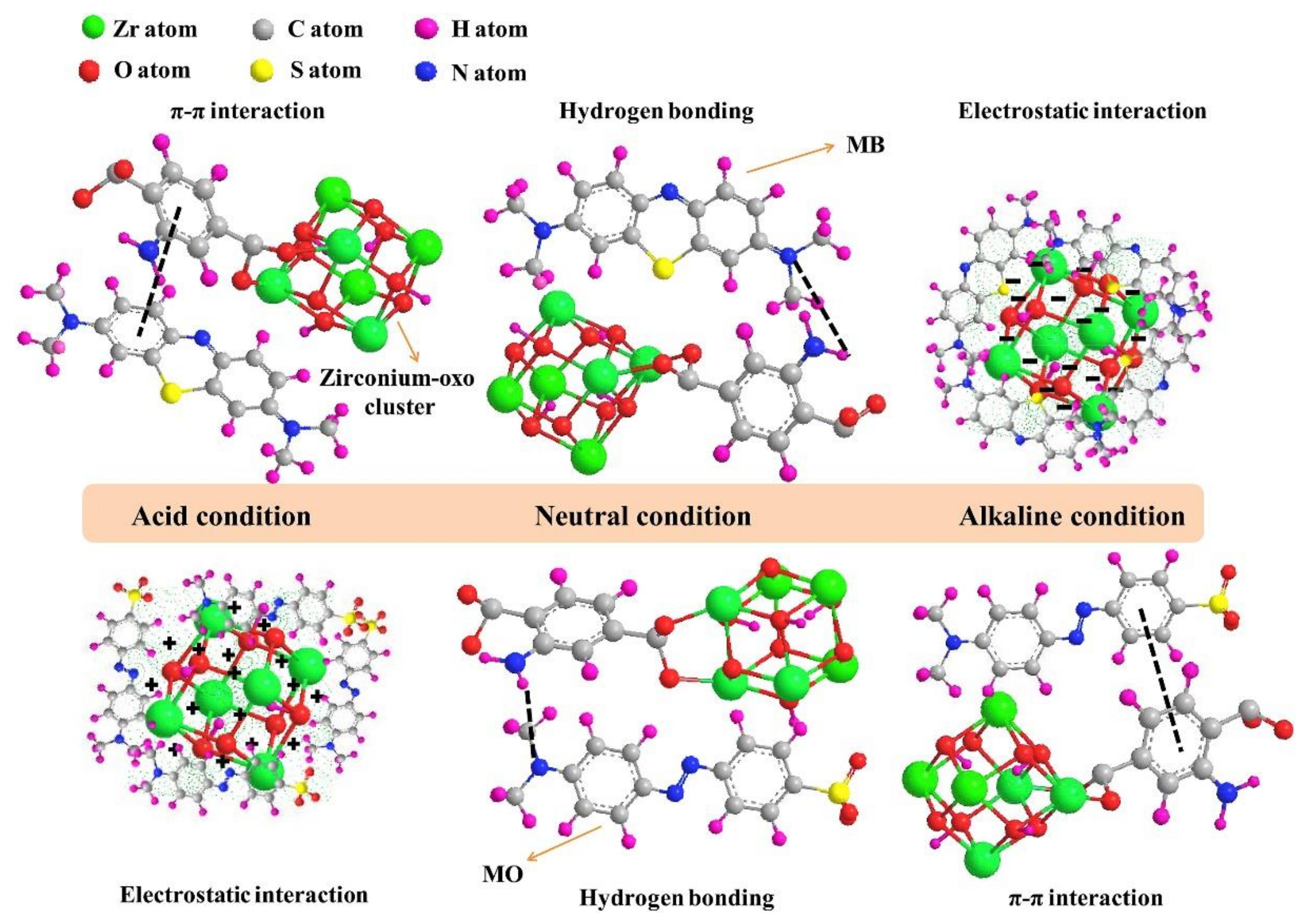 Molecules 26 05261 g005 Molecules 26 05261 g005