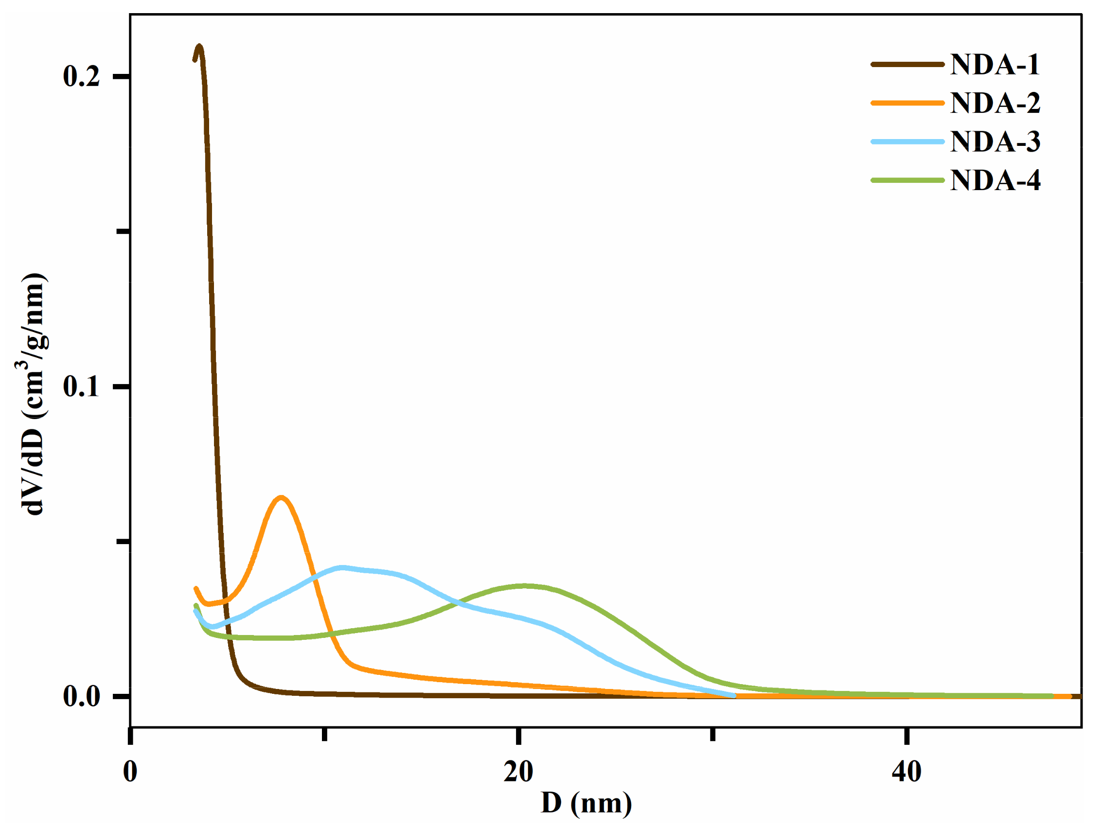 Molecules 26 05267 g002
