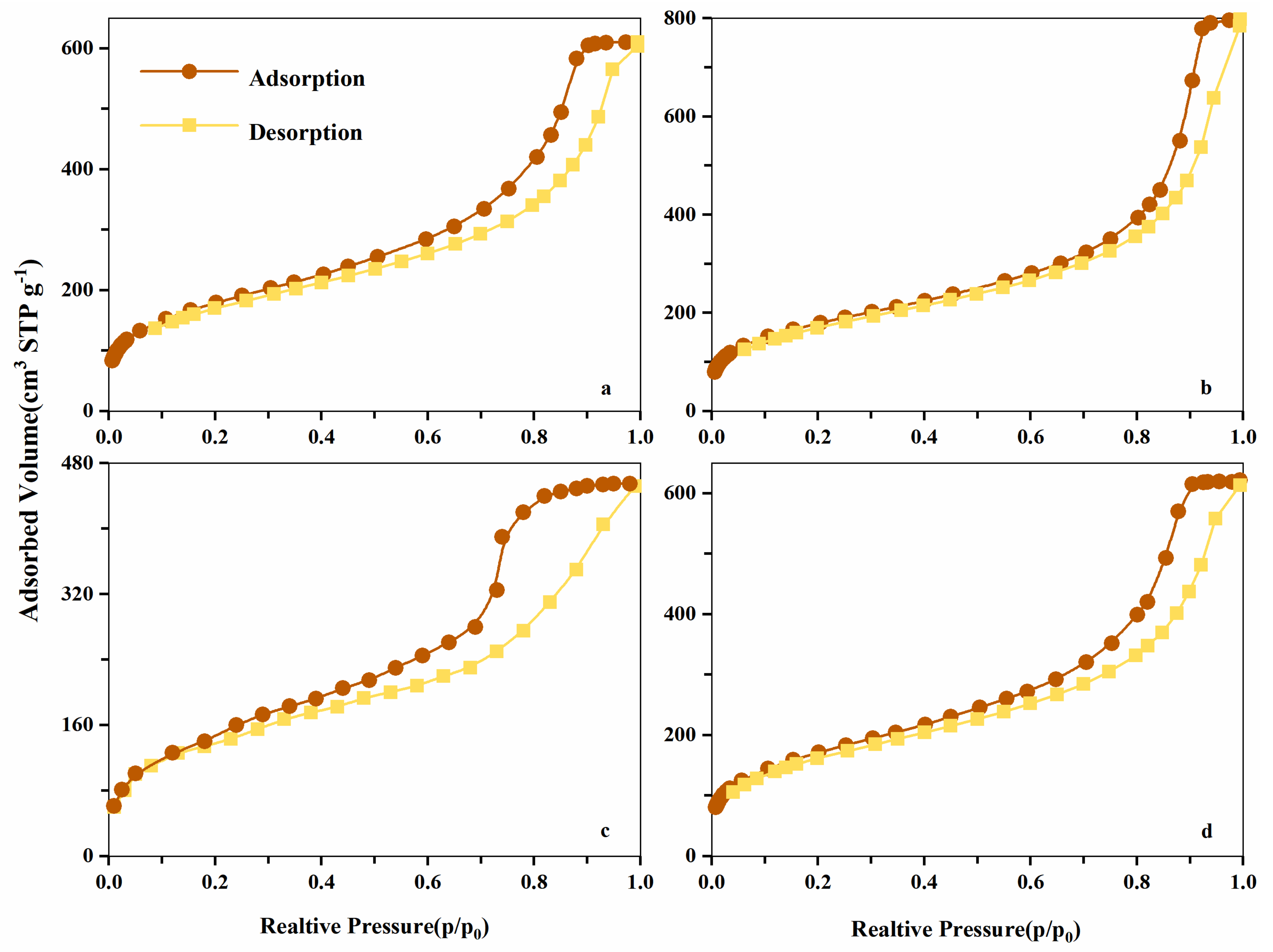 Molecules 26 05267 g003