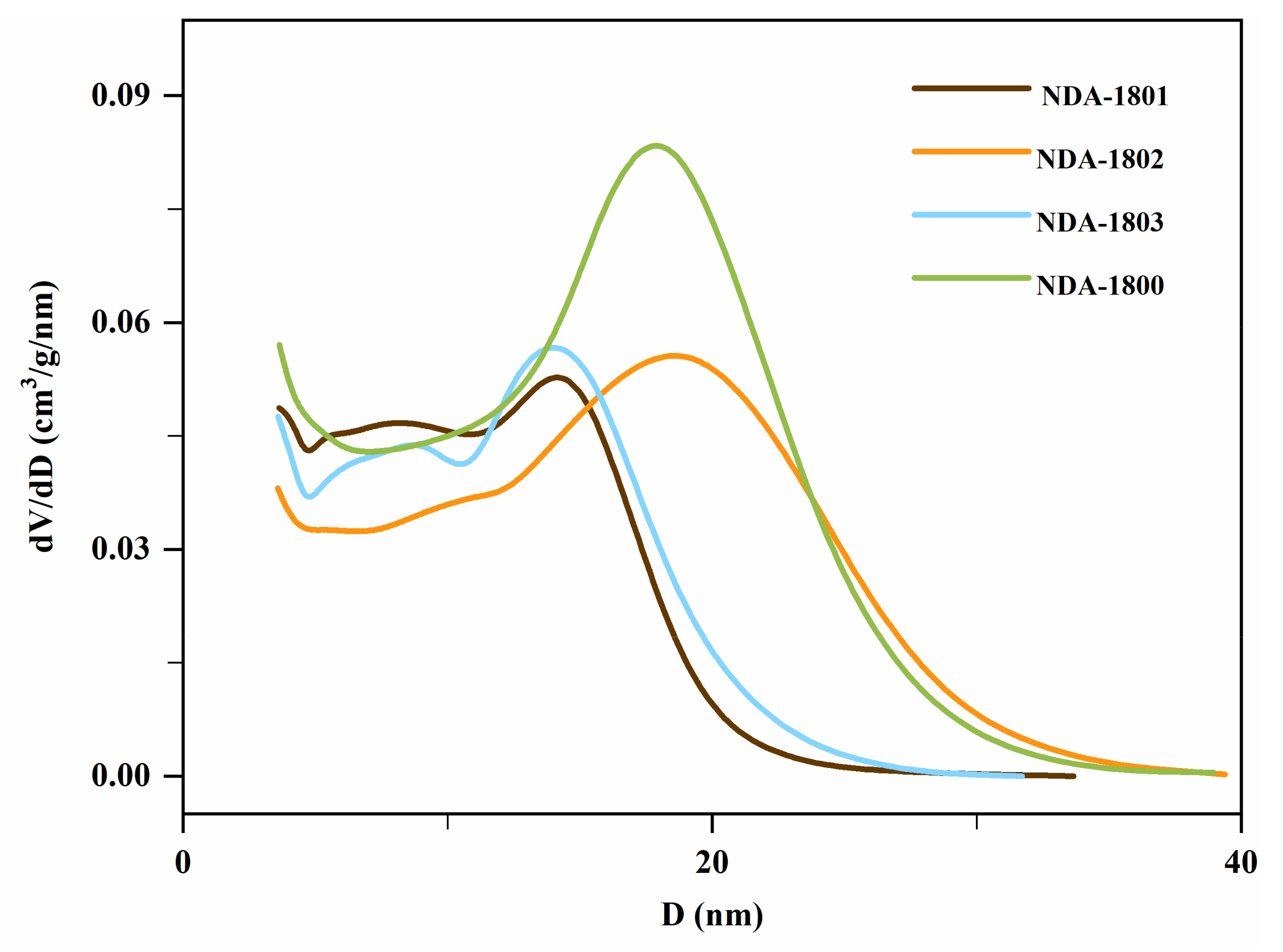Molecules 26 05267 g004