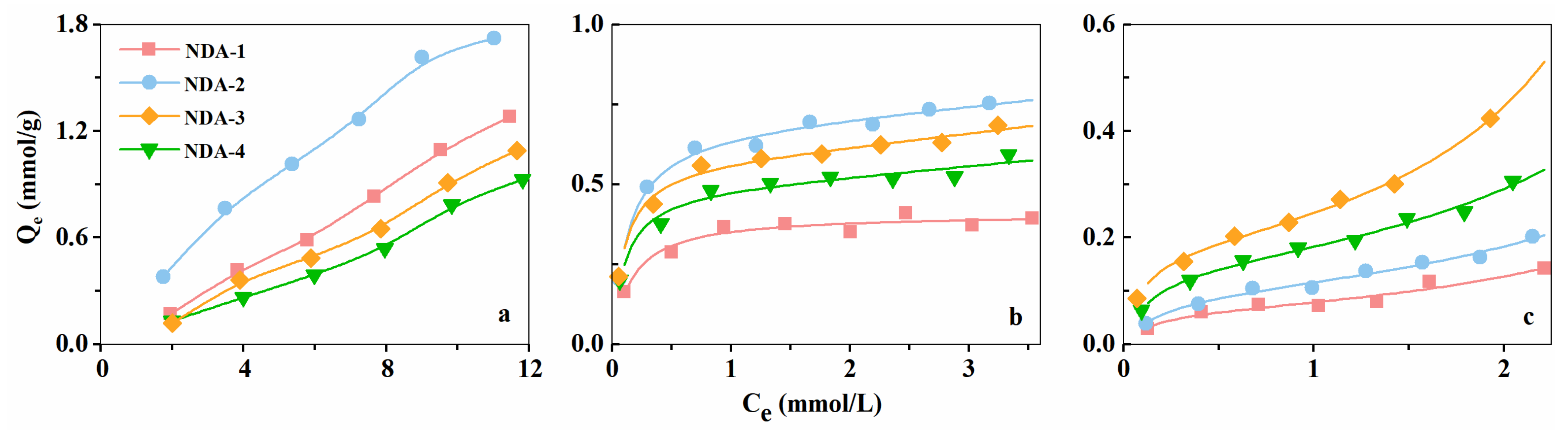 Molecules 26 05267 g006