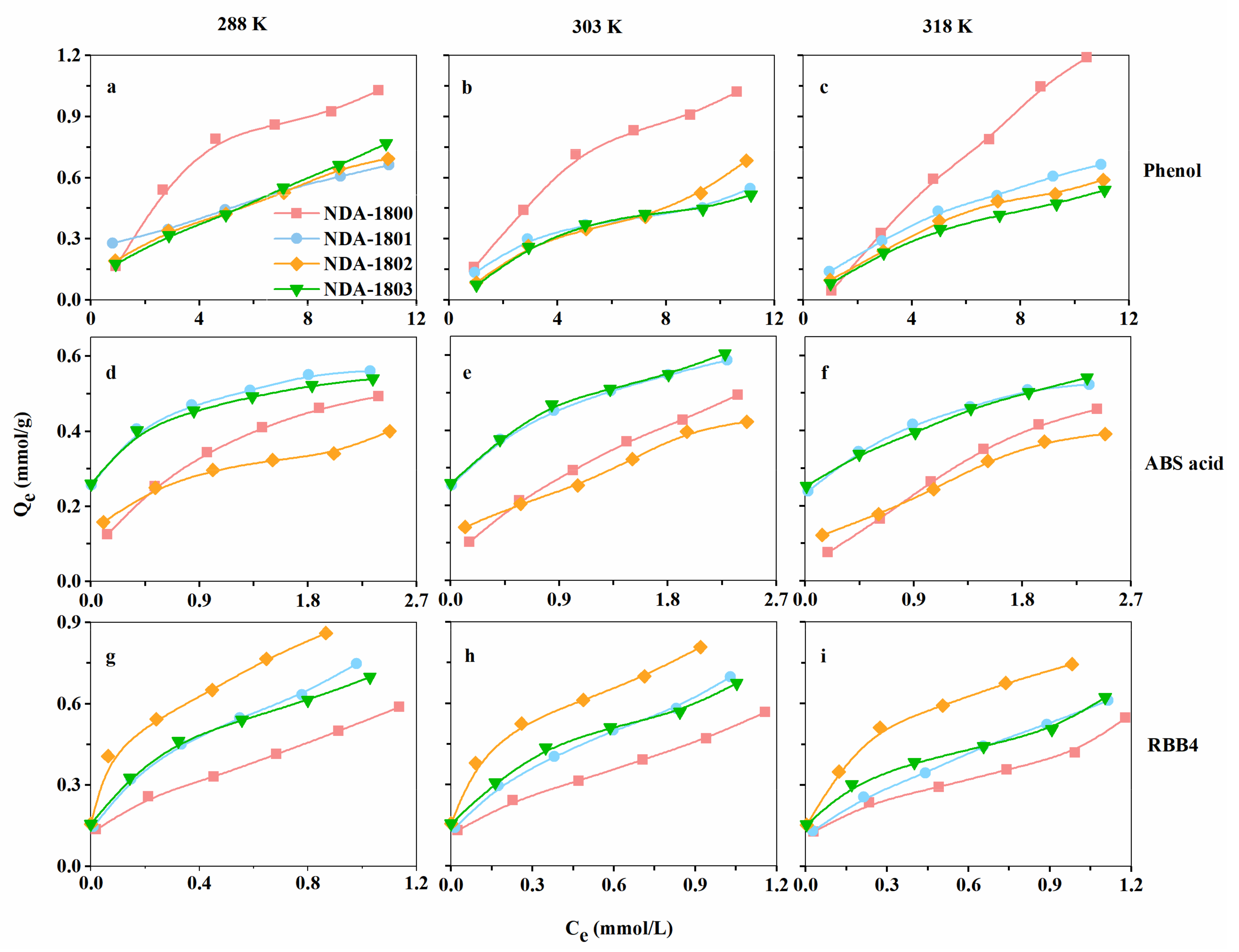 Molecules 26 05267 g007