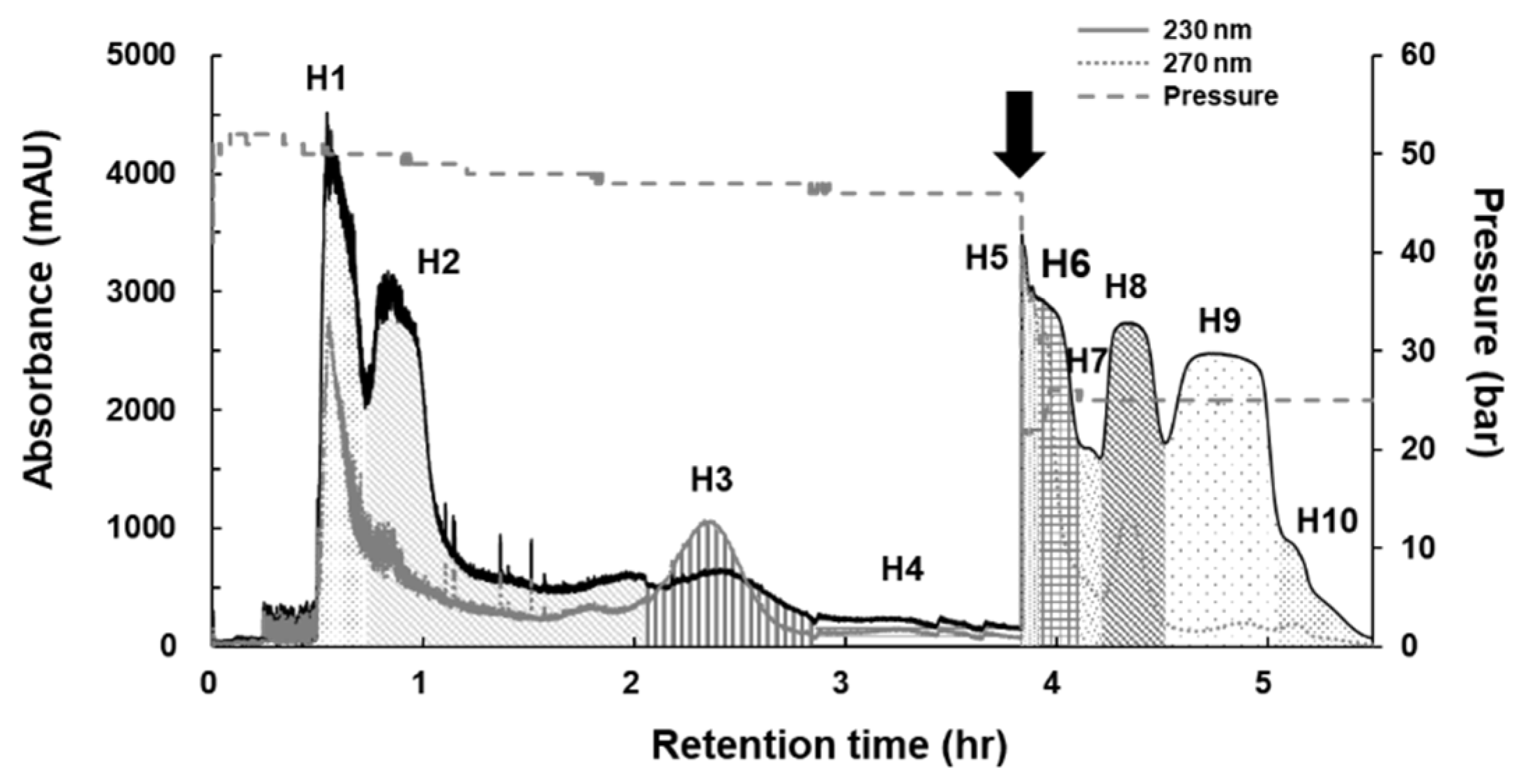 Molecules 26 05269 g002