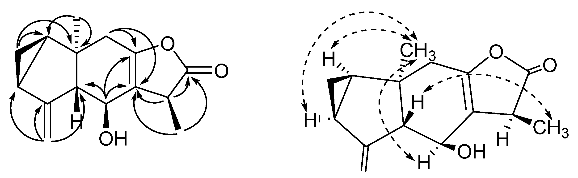 Molecules 26 05269 g005