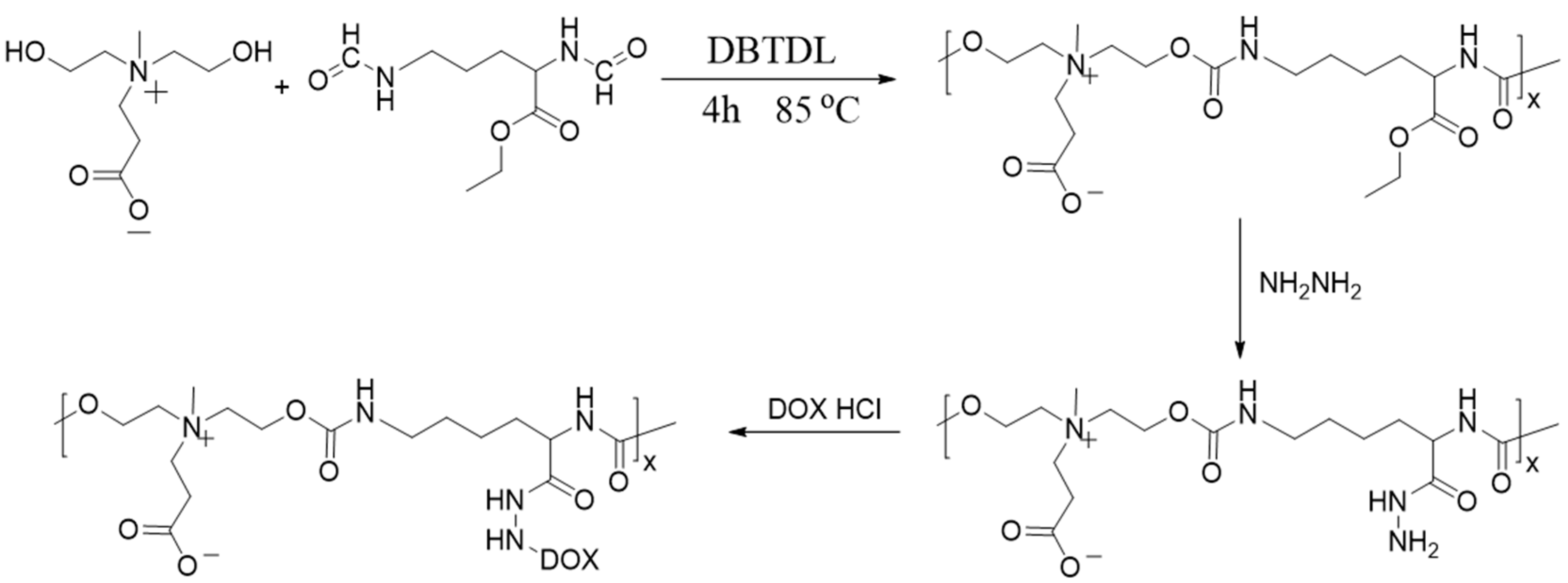 Molecules 26 05274 g001 Molecules 26 05274 g001