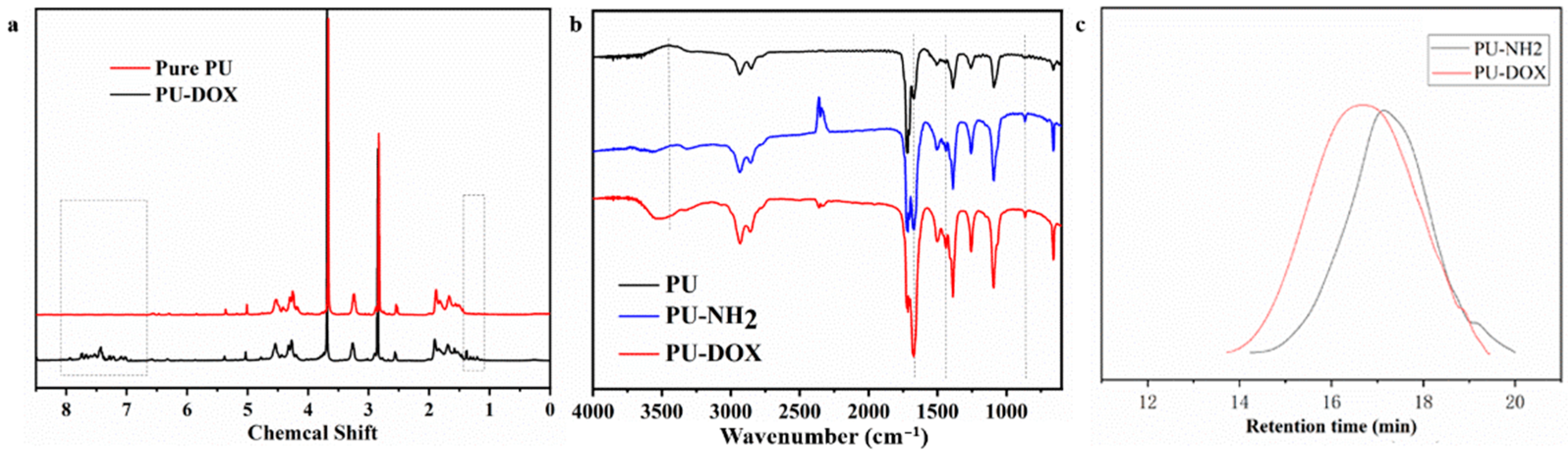 Molecules 26 05274 g002 Molecules 26 05274 g002
