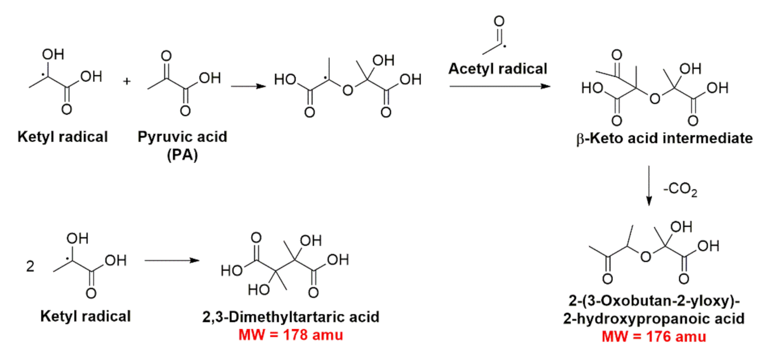 Molecules 26 05278 sch009